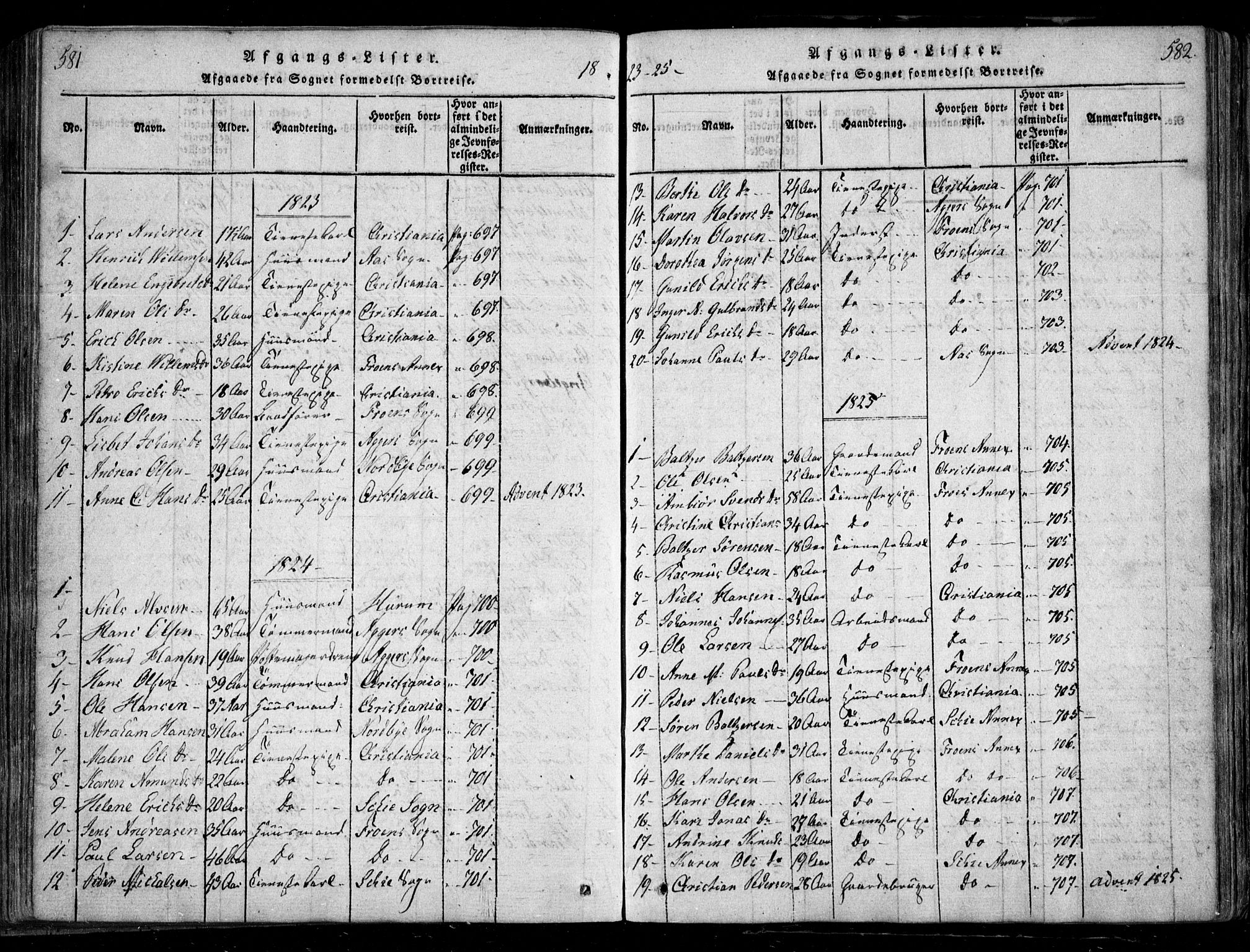 Nesodden prestekontor Kirkebøker, SAO/A-10013/F/Fa/L0006: Parish register (official) no. I 6, 1814-1847, p. 581-582