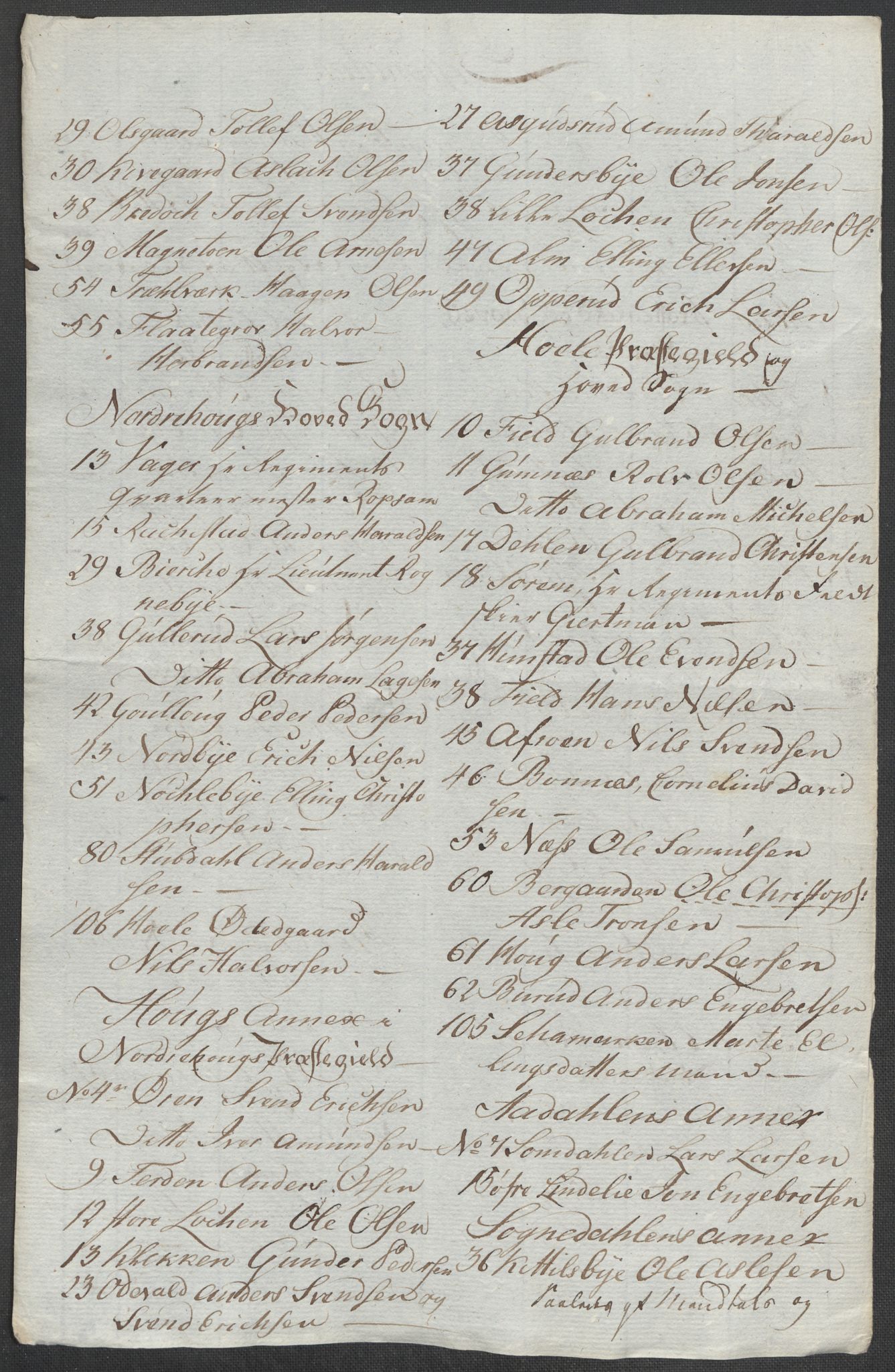 Rentekammeret inntil 1814, Reviderte regnskaper, Mindre regnskaper, AV/RA-EA-4068/Rf/Rfe/L0036: Rakkestad, Heggen og Frøland fogderi, Ringerike og Hallingdal fogderi, 1789, p. 134