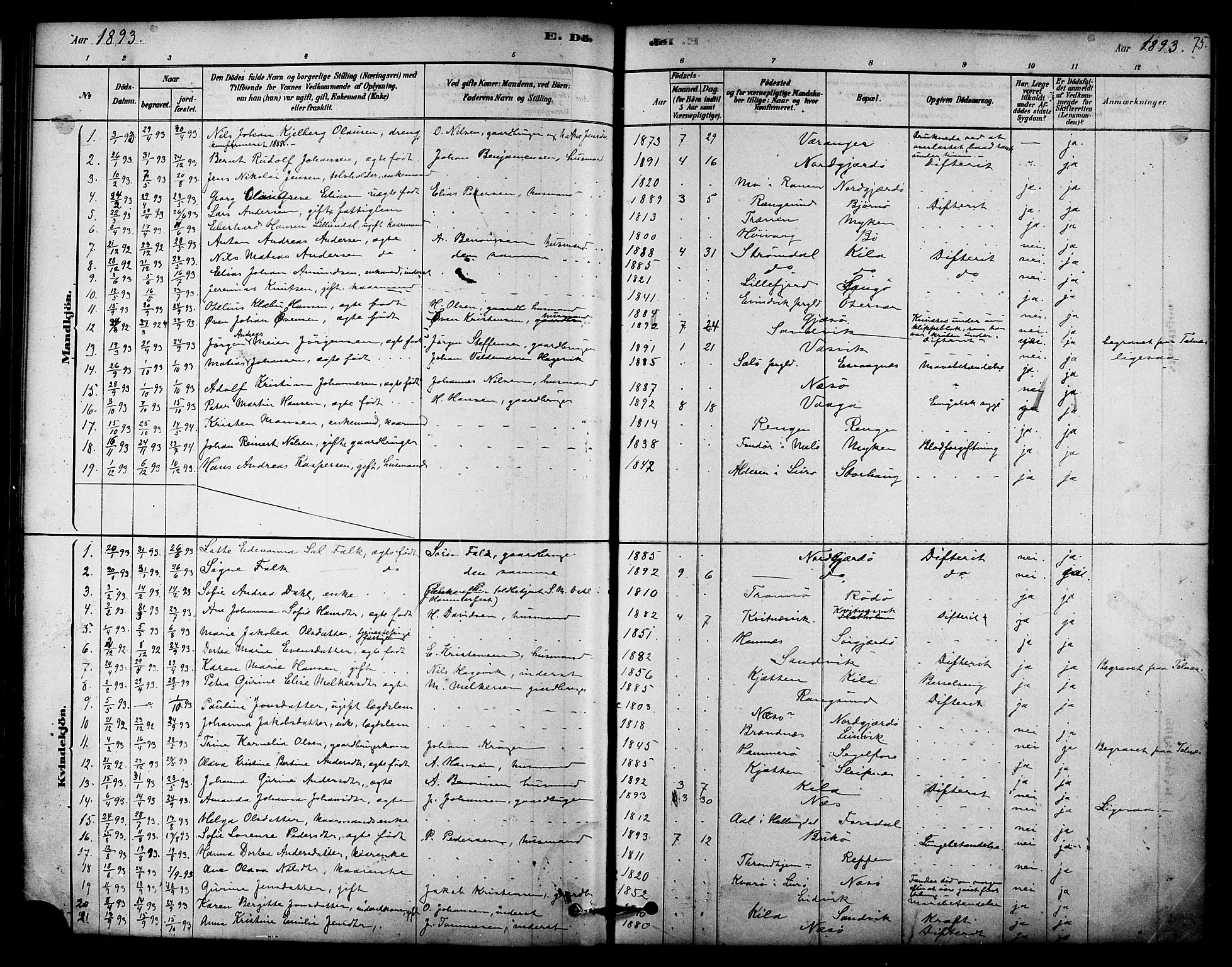 Ministerialprotokoller, klokkerbøker og fødselsregistre - Nordland, SAT/A-1459/841/L0609: Parish register (official) no. 841A13, 1878-1902, p. 75