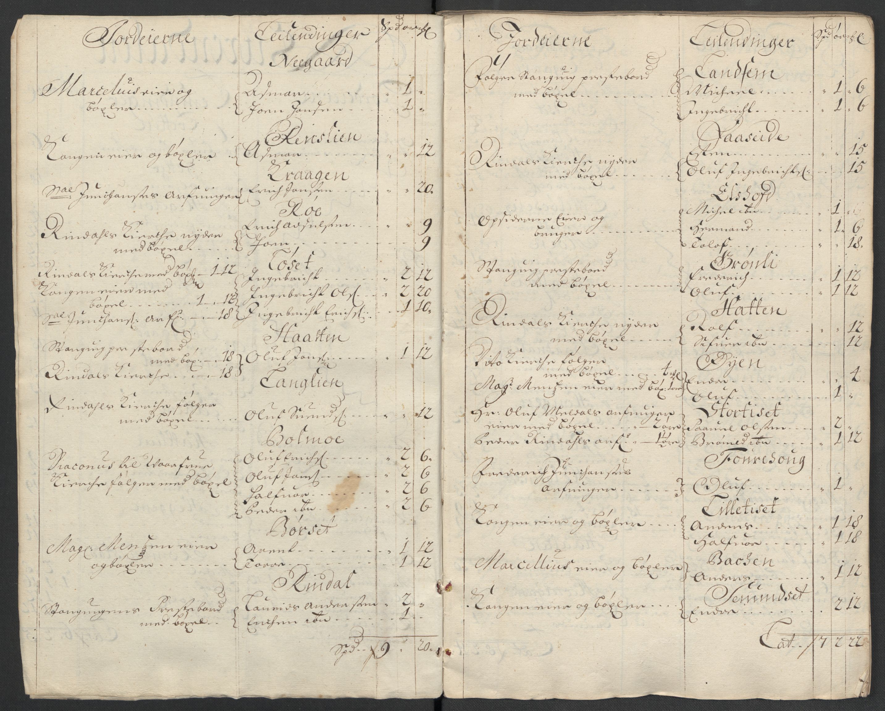 Rentekammeret inntil 1814, Reviderte regnskaper, Fogderegnskap, RA/EA-4092/R56/L3739: Fogderegnskap Nordmøre, 1700-1702, p. 358