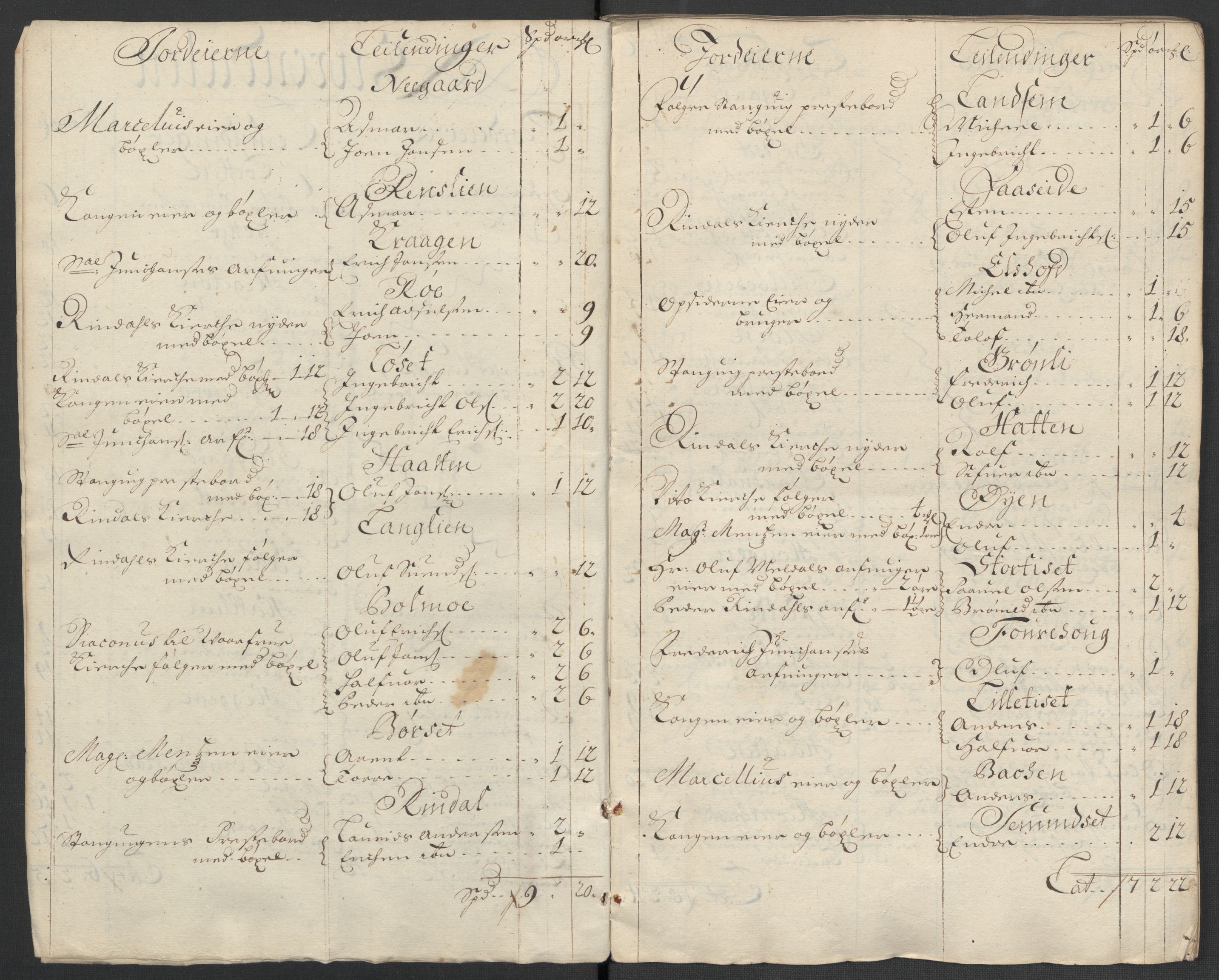 Rentekammeret inntil 1814, Reviderte regnskaper, Fogderegnskap, AV/RA-EA-4092/R56/L3739: Fogderegnskap Nordmøre, 1700-1702, p. 358