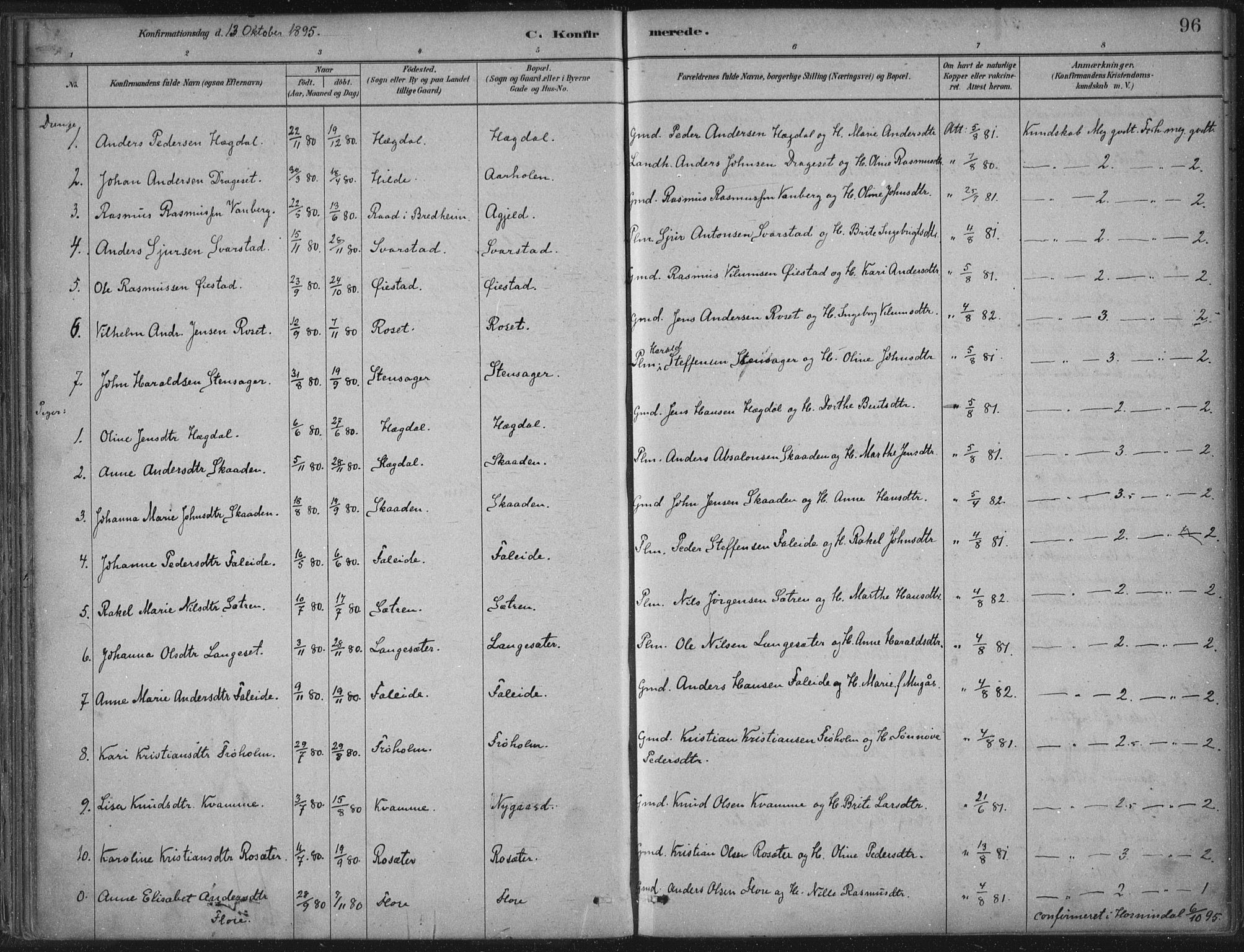 Innvik sokneprestembete, AV/SAB-A-80501: Parish register (official) no. B  1, 1879-1902, p. 96