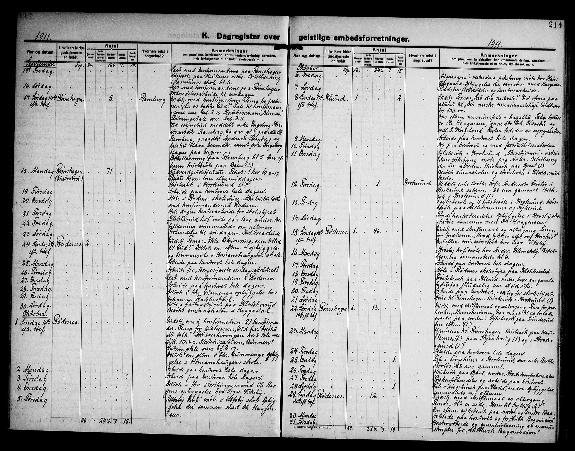 Rødenes prestekontor Kirkebøker, SAO/A-2005/F/Fa/L0012: Parish register (official) no. I 12, 1911-1926, p. 214