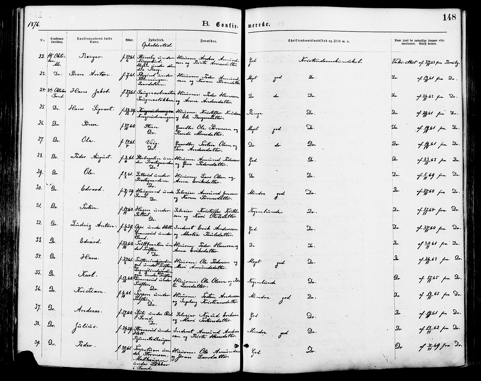 Nord-Odal prestekontor, AV/SAH-PREST-032/H/Ha/Haa/L0005: Parish register (official) no. 5, 1874-1885, p. 148