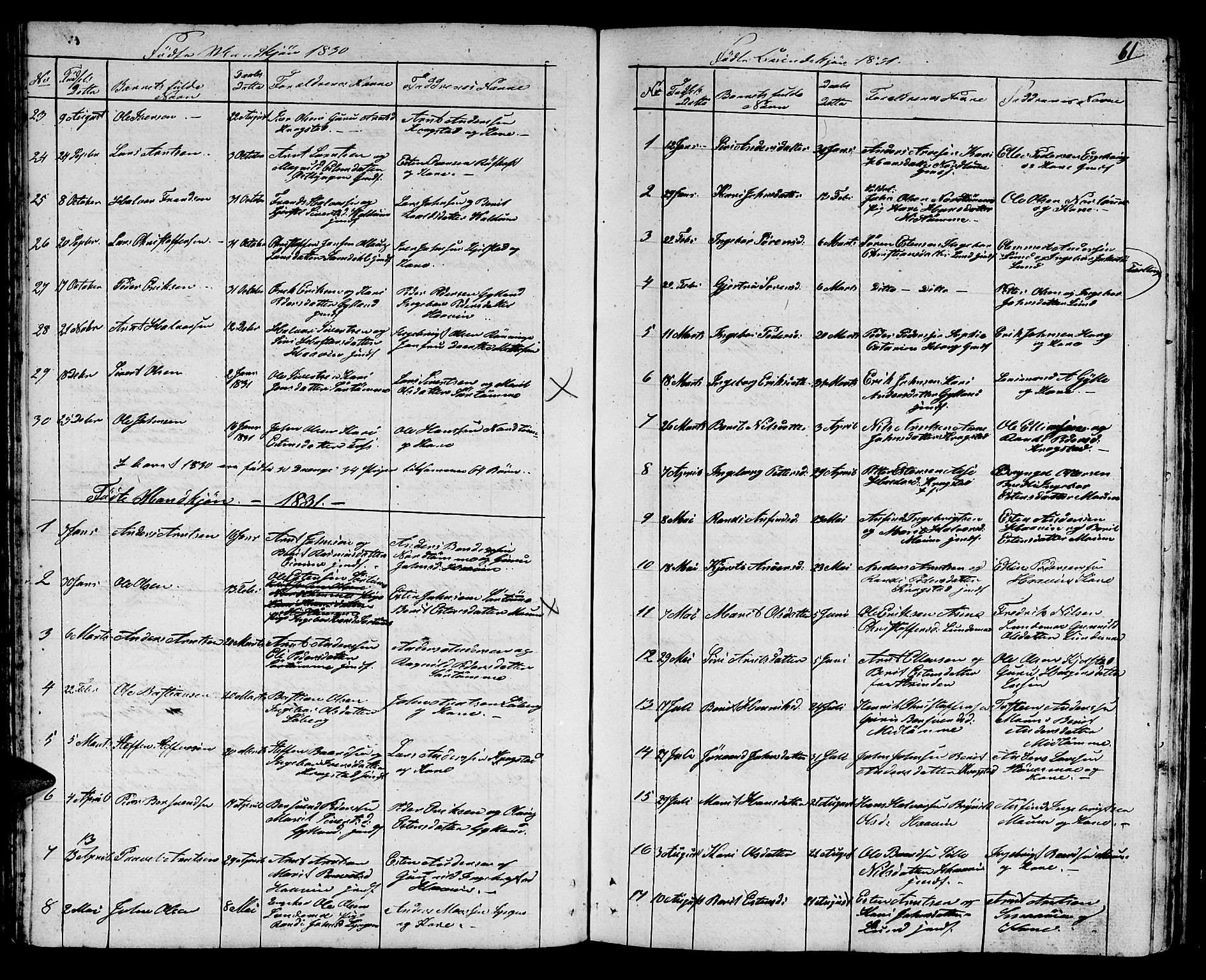 Ministerialprotokoller, klokkerbøker og fødselsregistre - Sør-Trøndelag, SAT/A-1456/692/L1108: Parish register (copy) no. 692C03, 1816-1833, p. 61