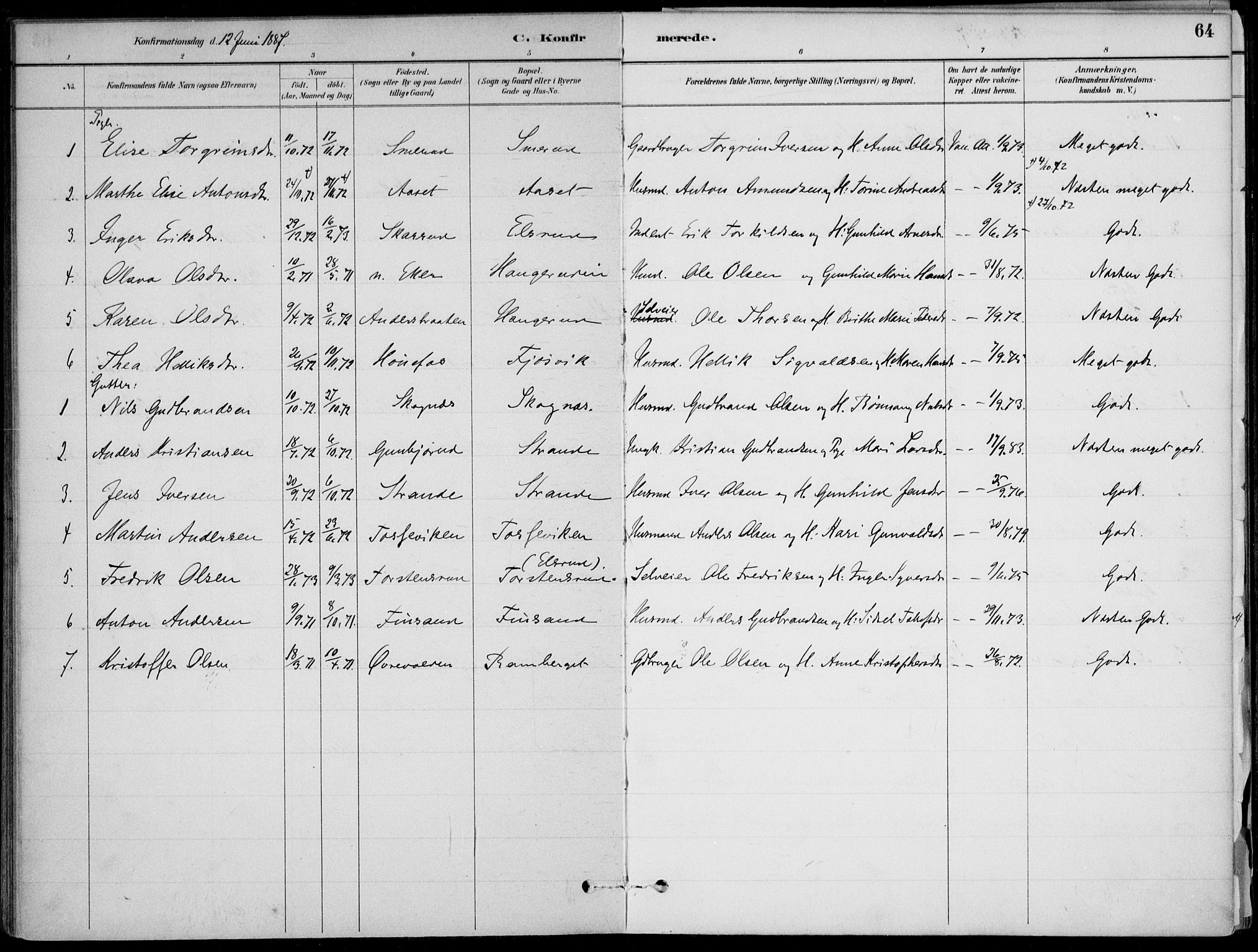 Ådal kirkebøker, AV/SAKO-A-248/F/Fa/L0003: Parish register (official) no. I 3, 1884-1903, p. 64