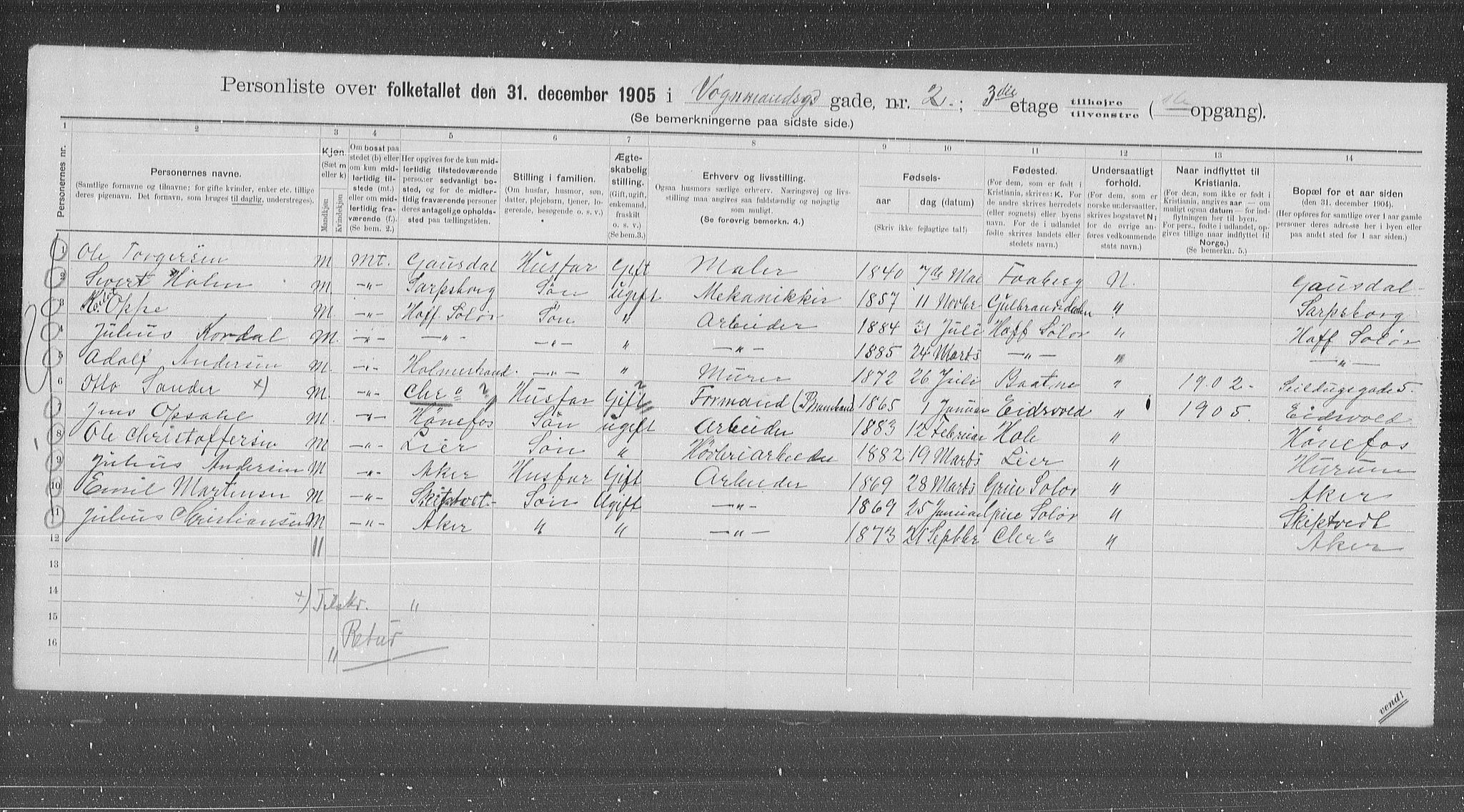 OBA, Municipal Census 1905 for Kristiania, 1905, p. 65489