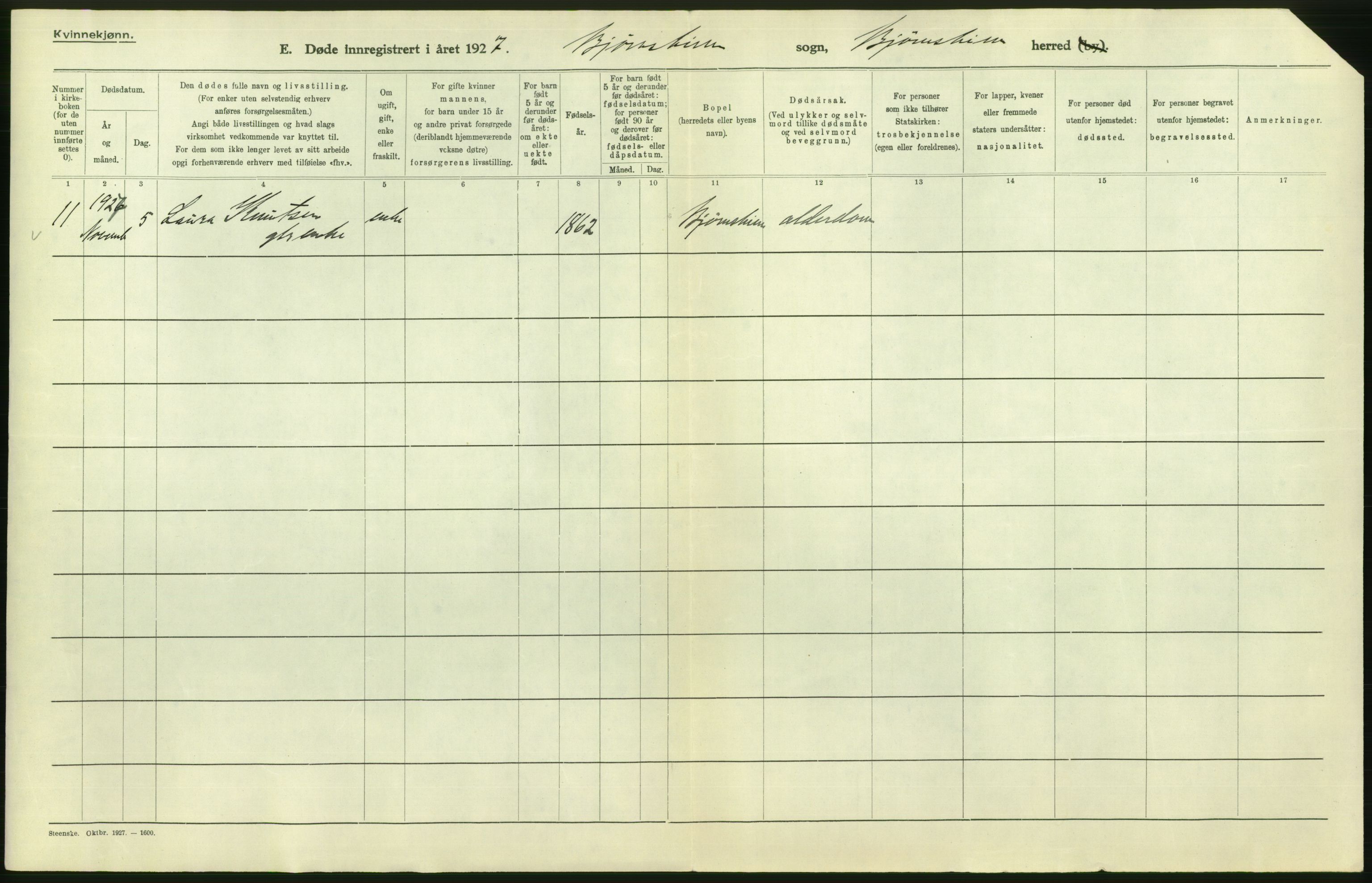 Statistisk sentralbyrå, Sosiodemografiske emner, Befolkning, AV/RA-S-2228/D/Df/Dfc/Dfcg/L0042: Nordland fylke: Døde. Bygder og byer., 1927, p. 90