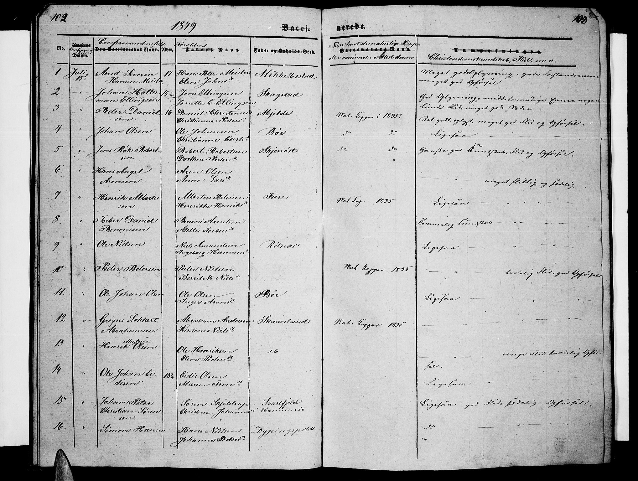 Ministerialprotokoller, klokkerbøker og fødselsregistre - Nordland, SAT/A-1459/855/L0813: Parish register (copy) no. 855C02, 1836-1850, p. 102-103