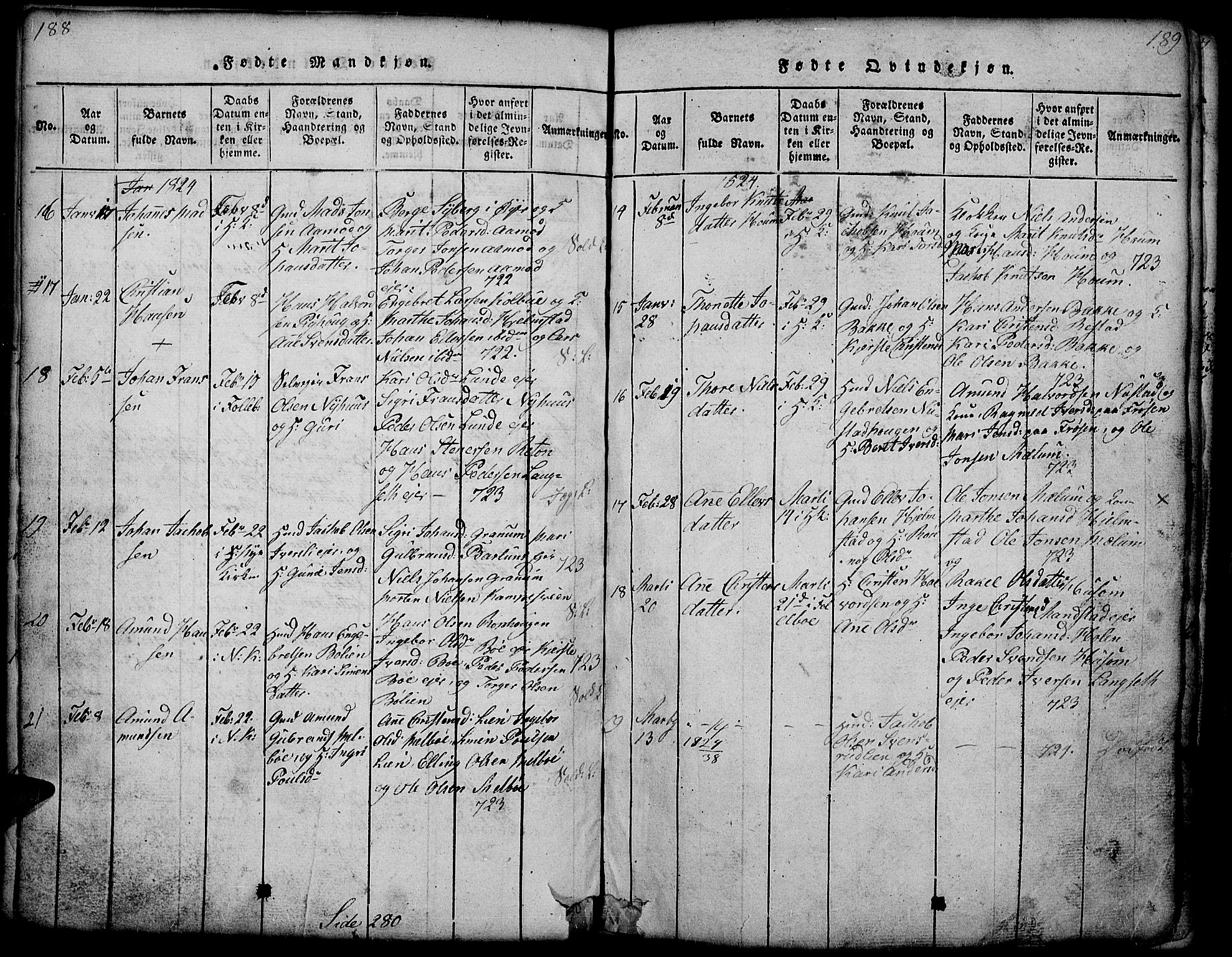 Gausdal prestekontor, SAH/PREST-090/H/Ha/Hab/L0001: Parish register (copy) no. 1, 1817-1848, p. 188-189