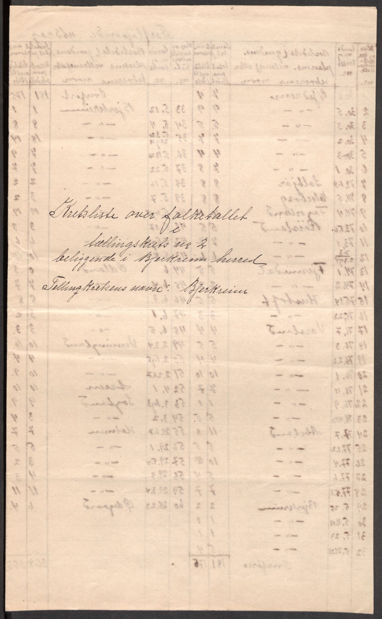 SAST, 1920 census for Bjerkreim, 1920, p. 10