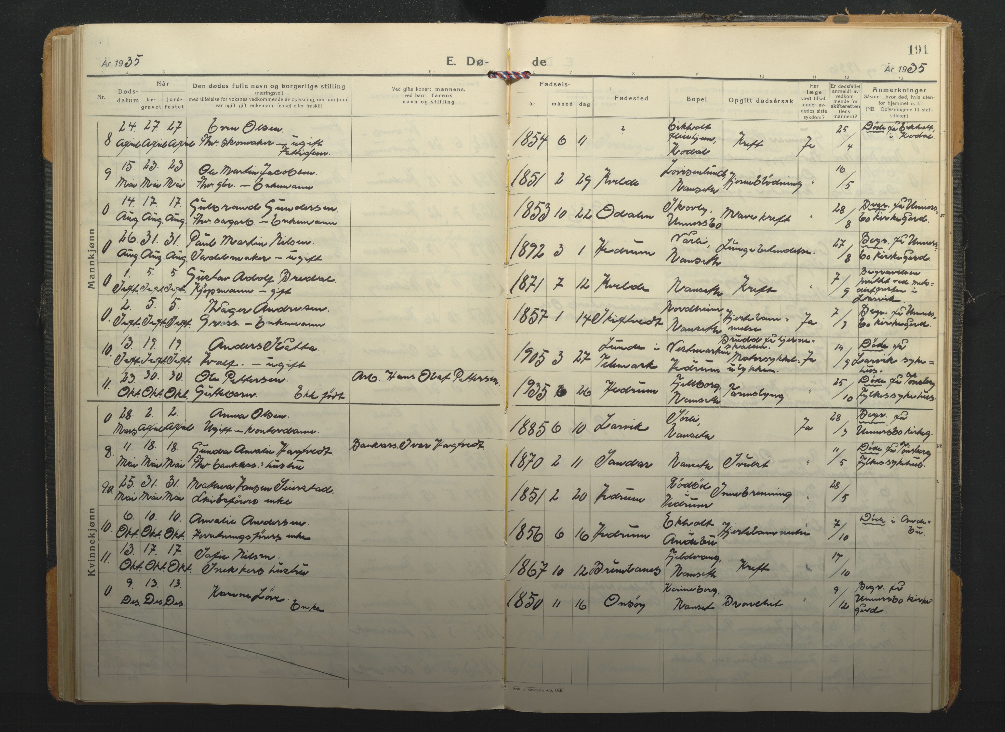 Hedrum kirkebøker, SAKO/A-344/F/Fa/L0012: Parish register (official) no. I 12, 1934-1941, p. 191