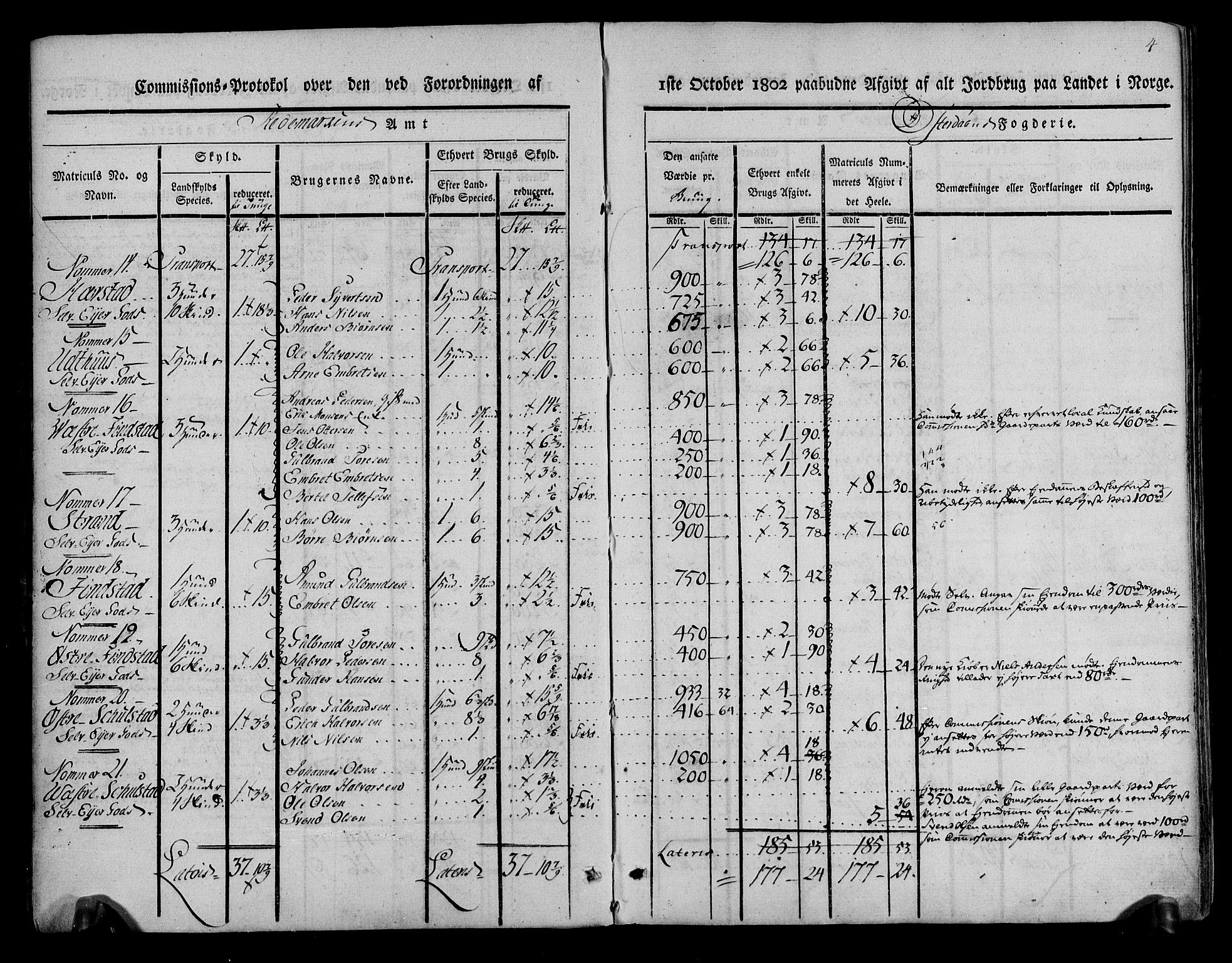 Rentekammeret inntil 1814, Realistisk ordnet avdeling, RA/EA-4070/N/Ne/Nea/L0029: Østerdal fogderi. Kommisjonsprotokoll, 1803, p. 5