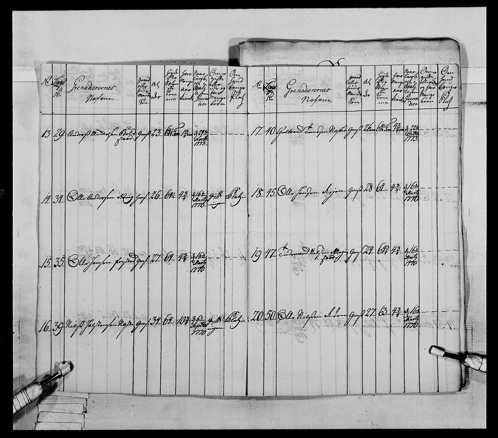 Generalitets- og kommissariatskollegiet, Det kongelige norske kommissariatskollegium, AV/RA-EA-5420/E/Eh/L0064: 2. Opplandske nasjonale infanteriregiment, 1774-1784, p. 58