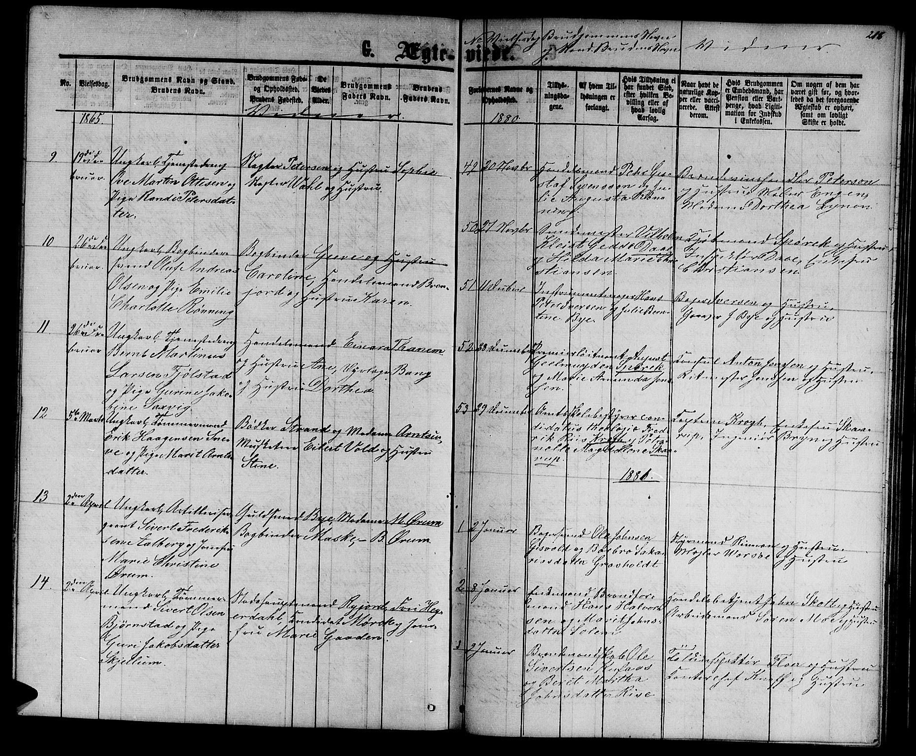 Ministerialprotokoller, klokkerbøker og fødselsregistre - Sør-Trøndelag, SAT/A-1456/601/L0087: Parish register (copy) no. 601C05, 1864-1881, p. 216