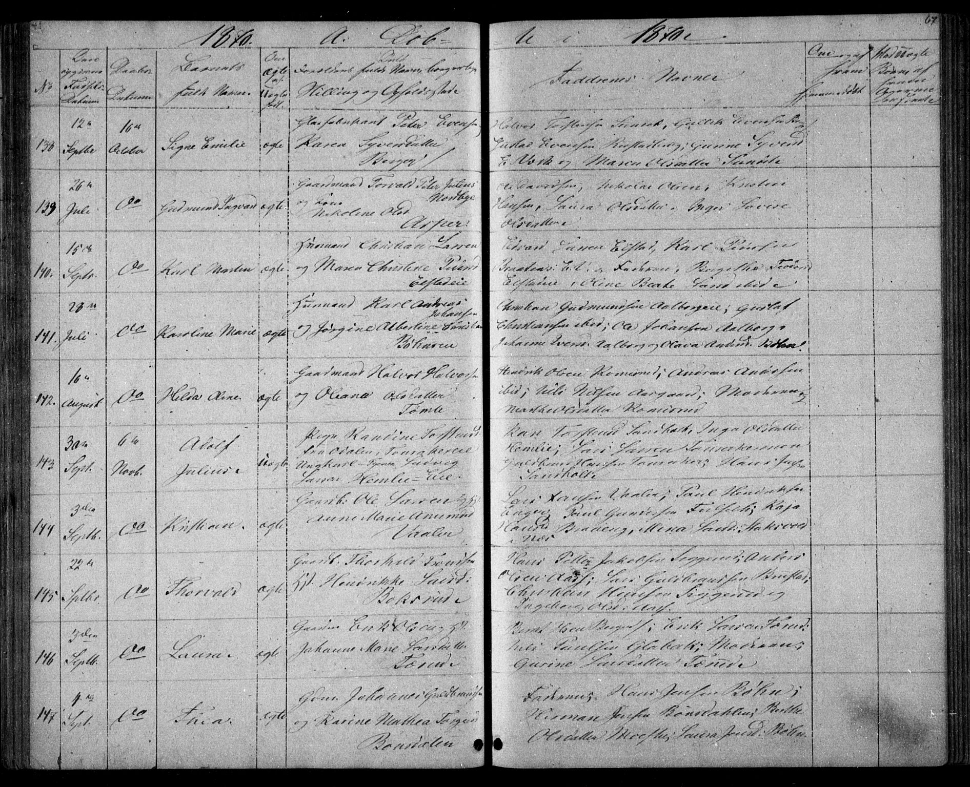 Eidsvoll prestekontor Kirkebøker, SAO/A-10888/G/Ga/L0002: Parish register (copy) no. I 2, 1866-1871, p. 67
