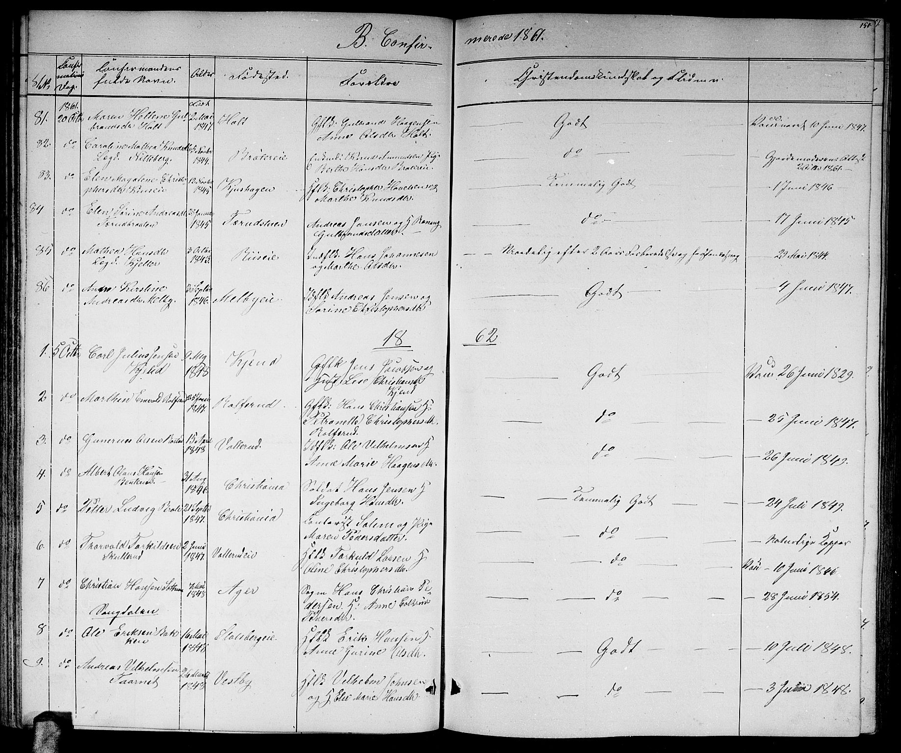 Skedsmo prestekontor Kirkebøker, AV/SAO-A-10033a/G/Ga/L0002: Parish register (copy) no. I 2, 1855-1872, p. 150