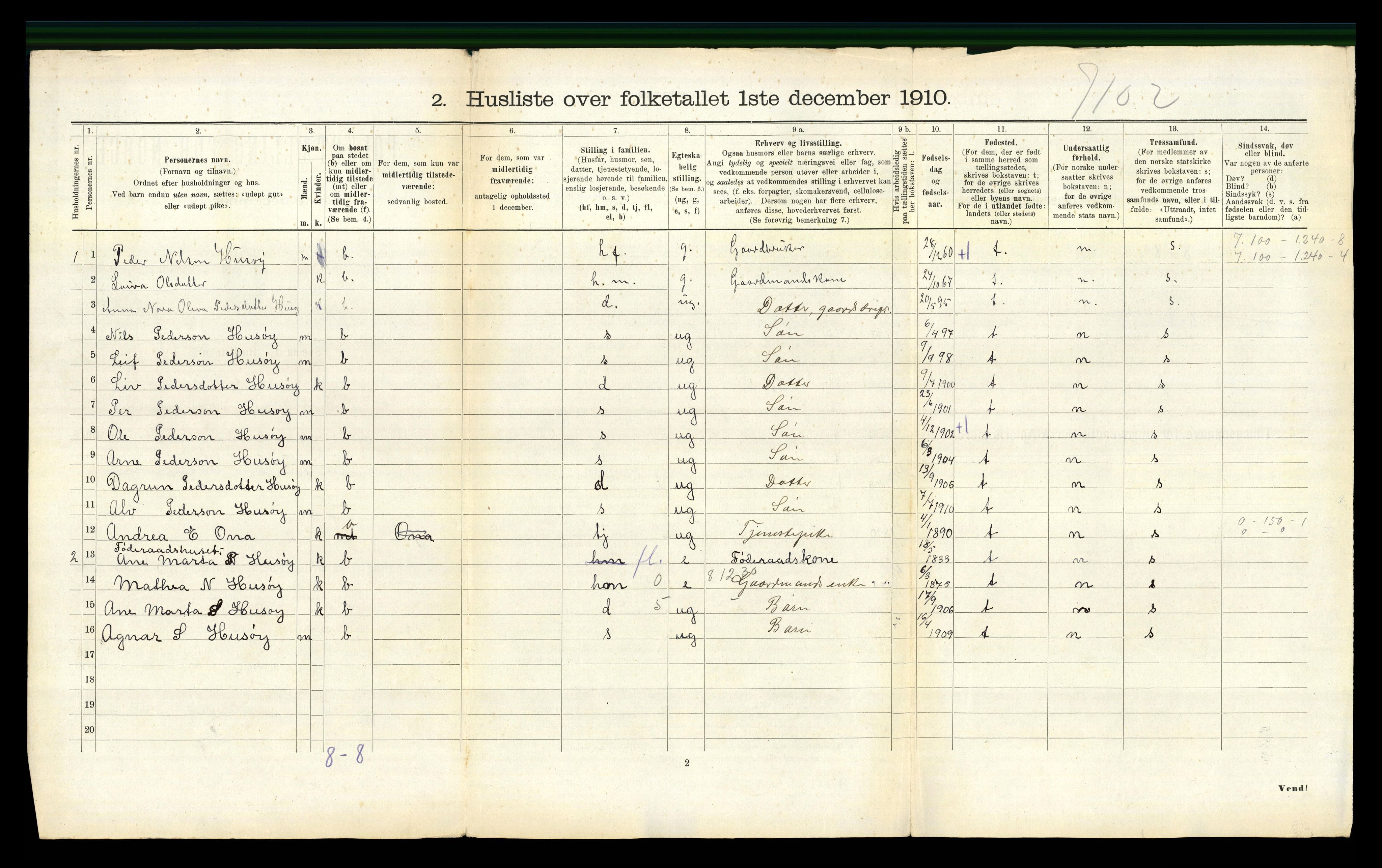 RA, 1910 census for Sandøy, 1910, p. 93