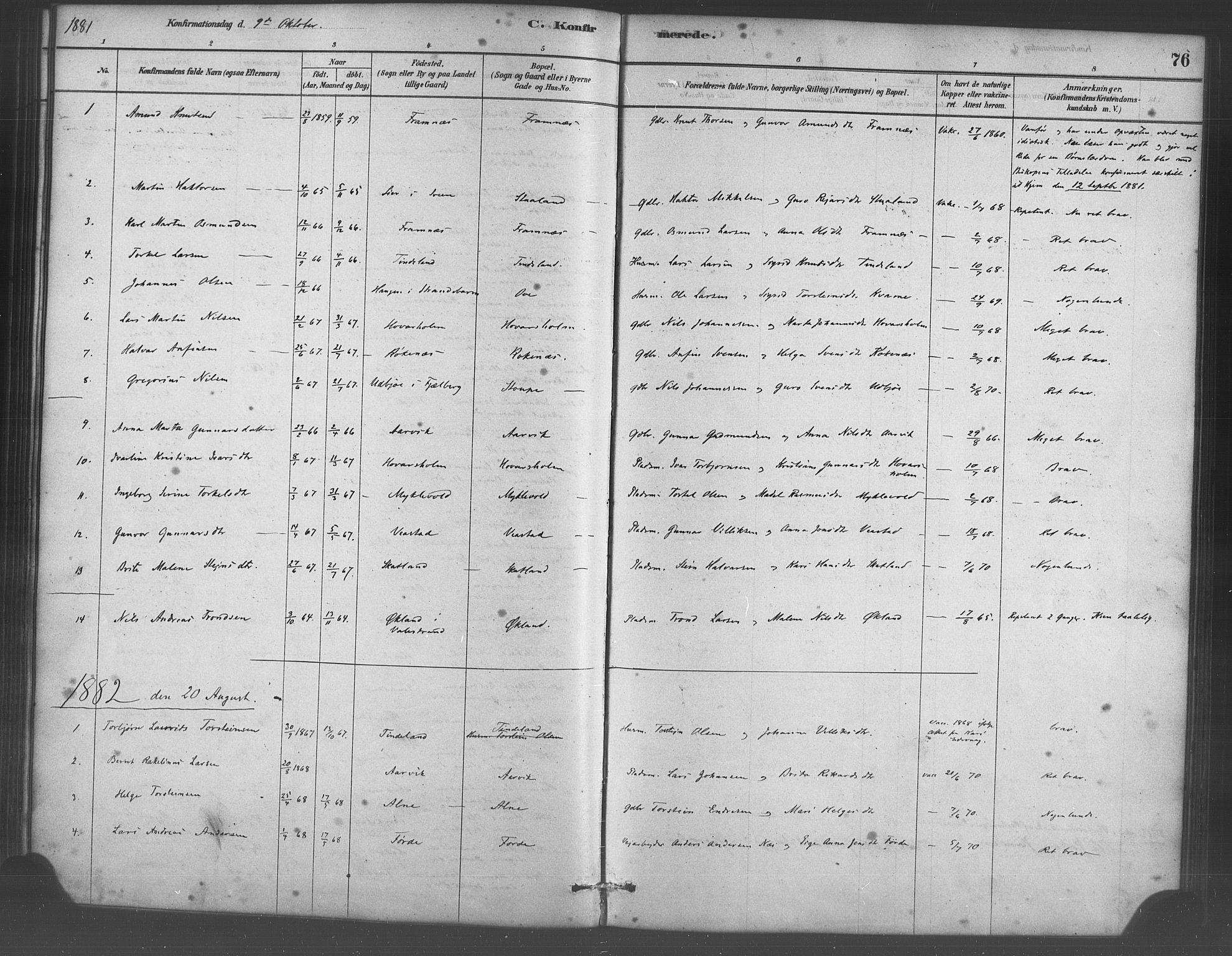 Sveio Sokneprestembete, SAB/A-78501/H/Haa: Parish register (official) no. D 1, 1878-1894, p. 76