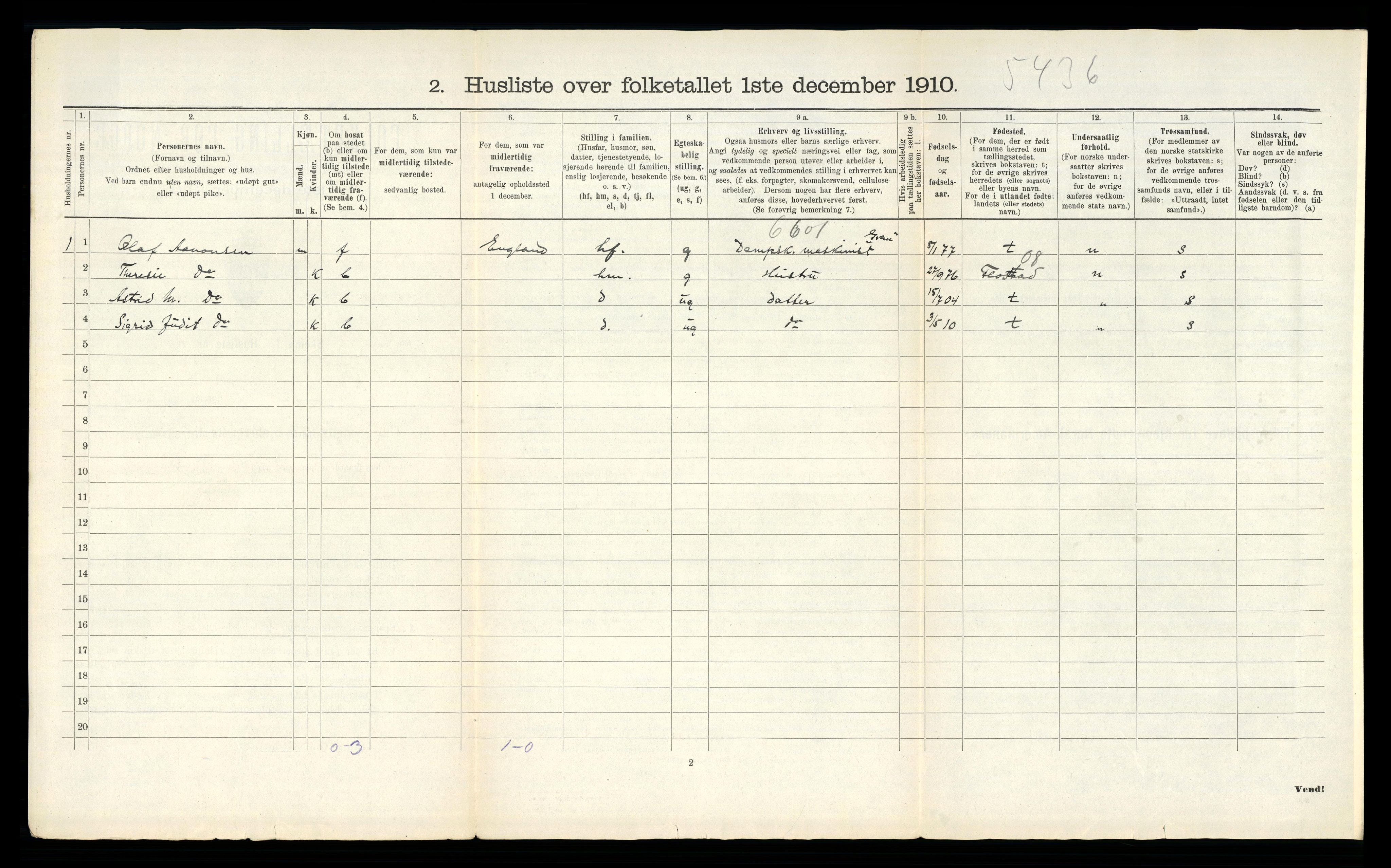 RA, 1910 census for Dypvåg, 1910, p. 47