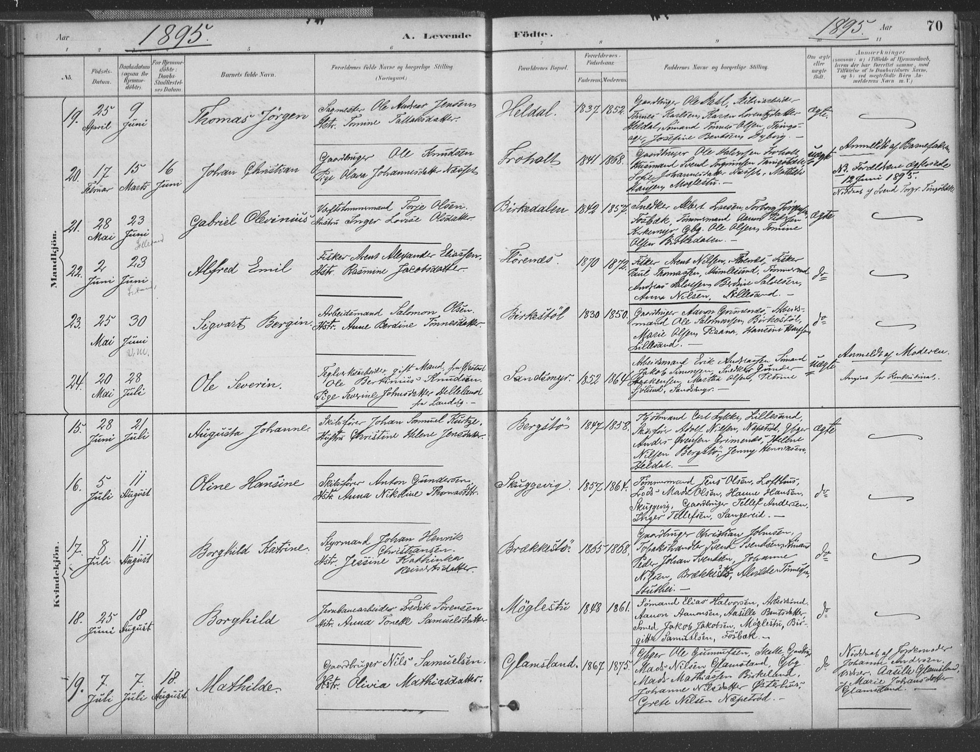 Vestre Moland sokneprestkontor, AV/SAK-1111-0046/F/Fa/Fab/L0009: Parish register (official) no. A 9, 1884-1899, p. 70