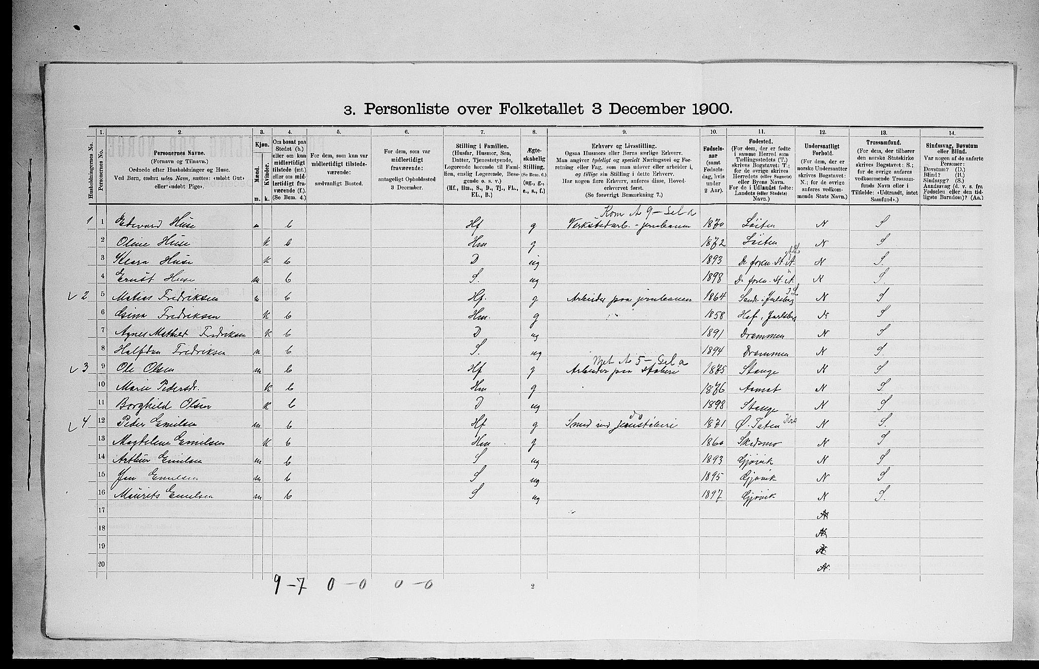 SAH, 1900 census for Vang, 1900, p. 341