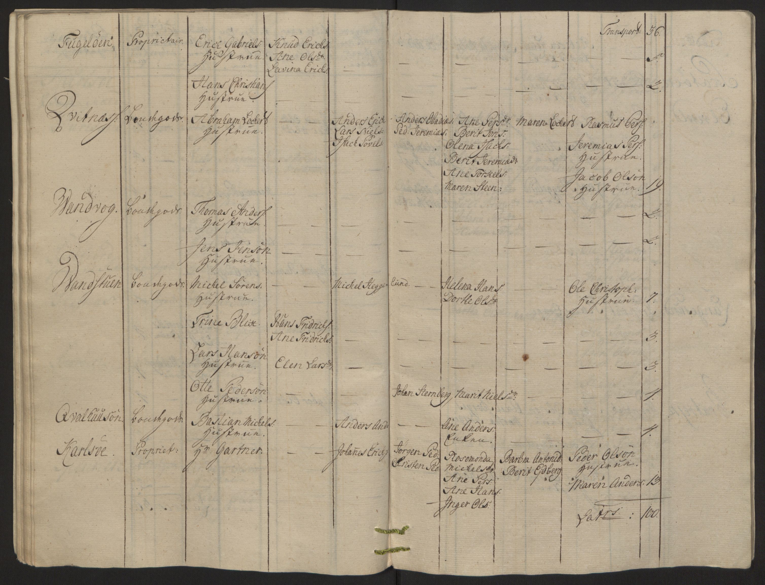 Rentekammeret inntil 1814, Reviderte regnskaper, Fogderegnskap, RA/EA-4092/R68/L4845: Ekstraskatten Senja og Troms, 1762-1765, p. 172