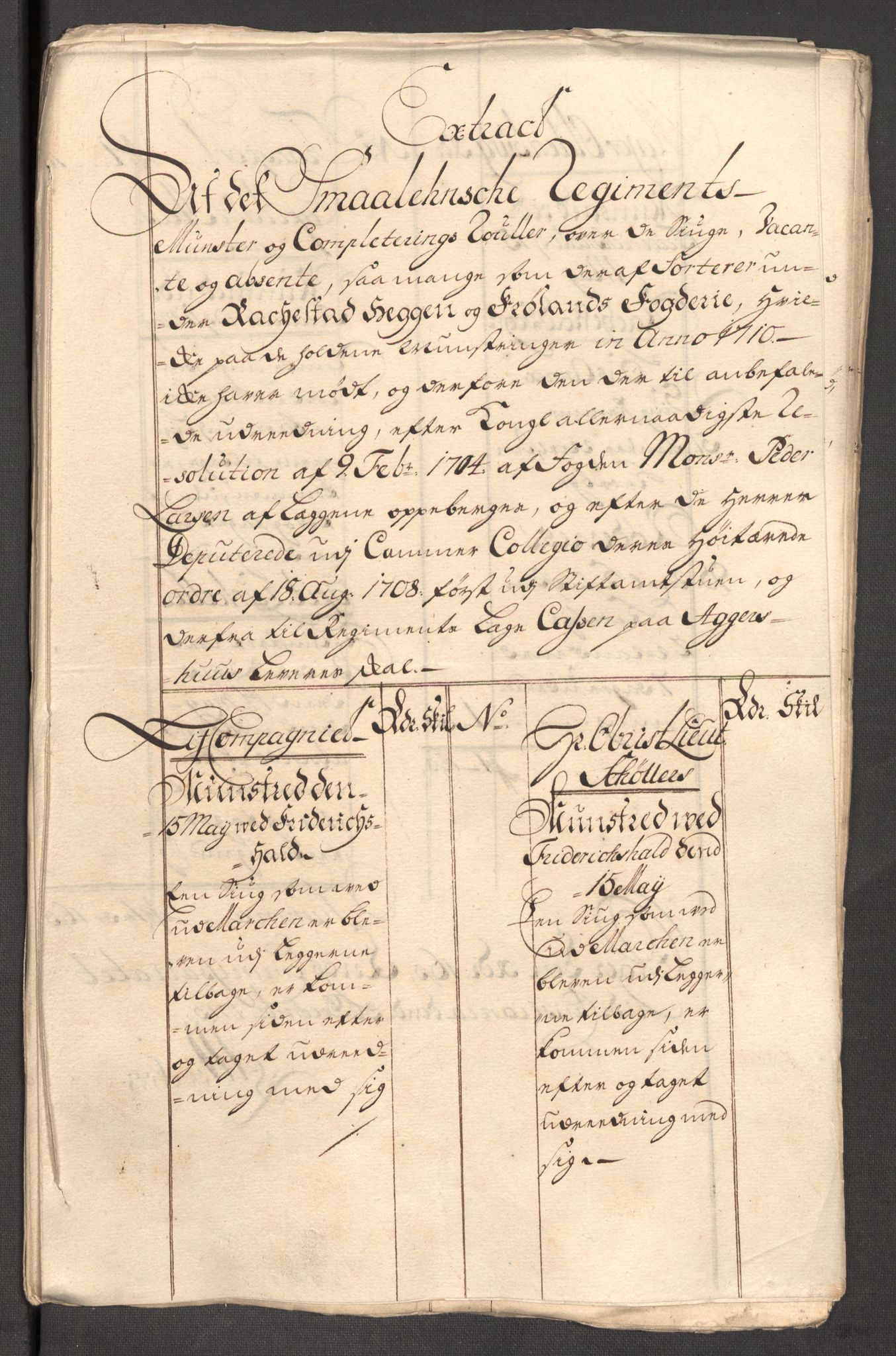 Rentekammeret inntil 1814, Reviderte regnskaper, Fogderegnskap, AV/RA-EA-4092/R07/L0308: Fogderegnskap Rakkestad, Heggen og Frøland, 1714, p. 244