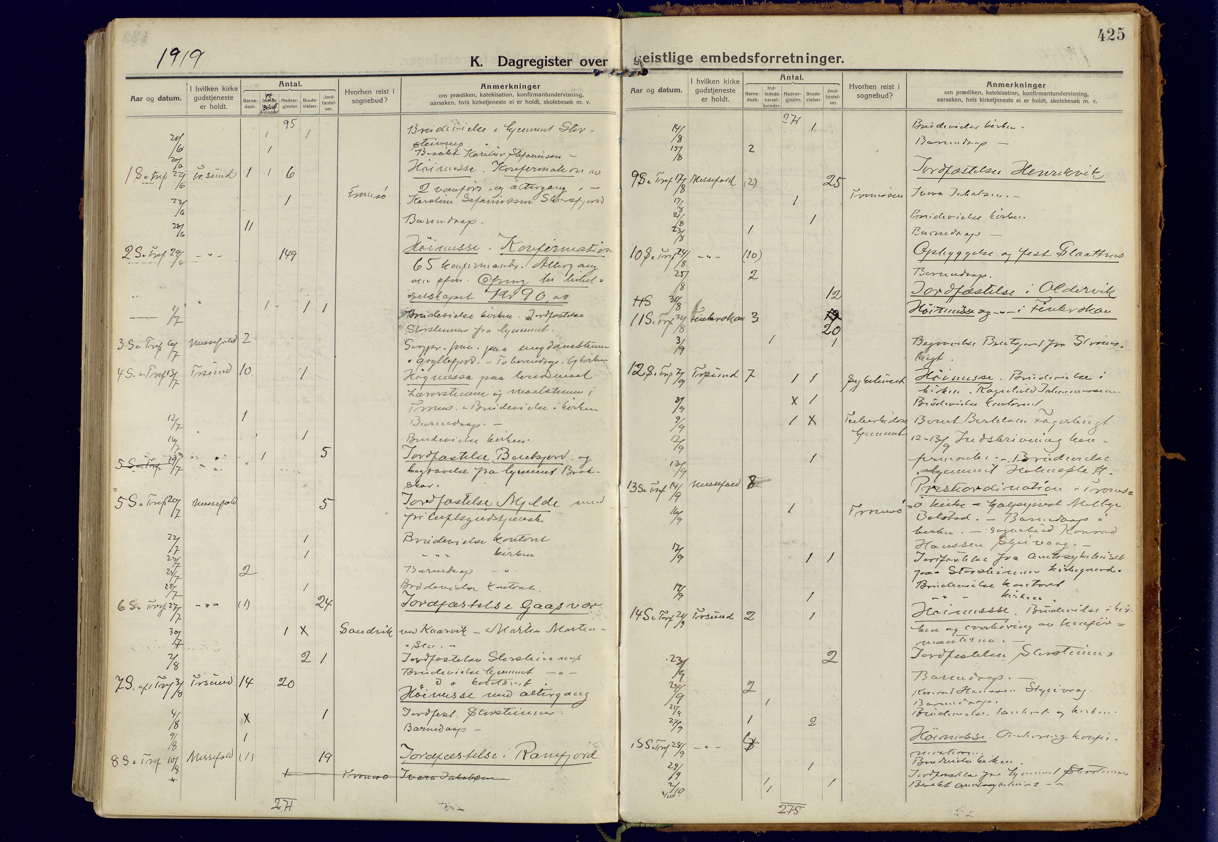 Tromsøysund sokneprestkontor, AV/SATØ-S-1304/G/Ga/L0008kirke: Parish register (official) no. 8, 1914-1922, p. 425