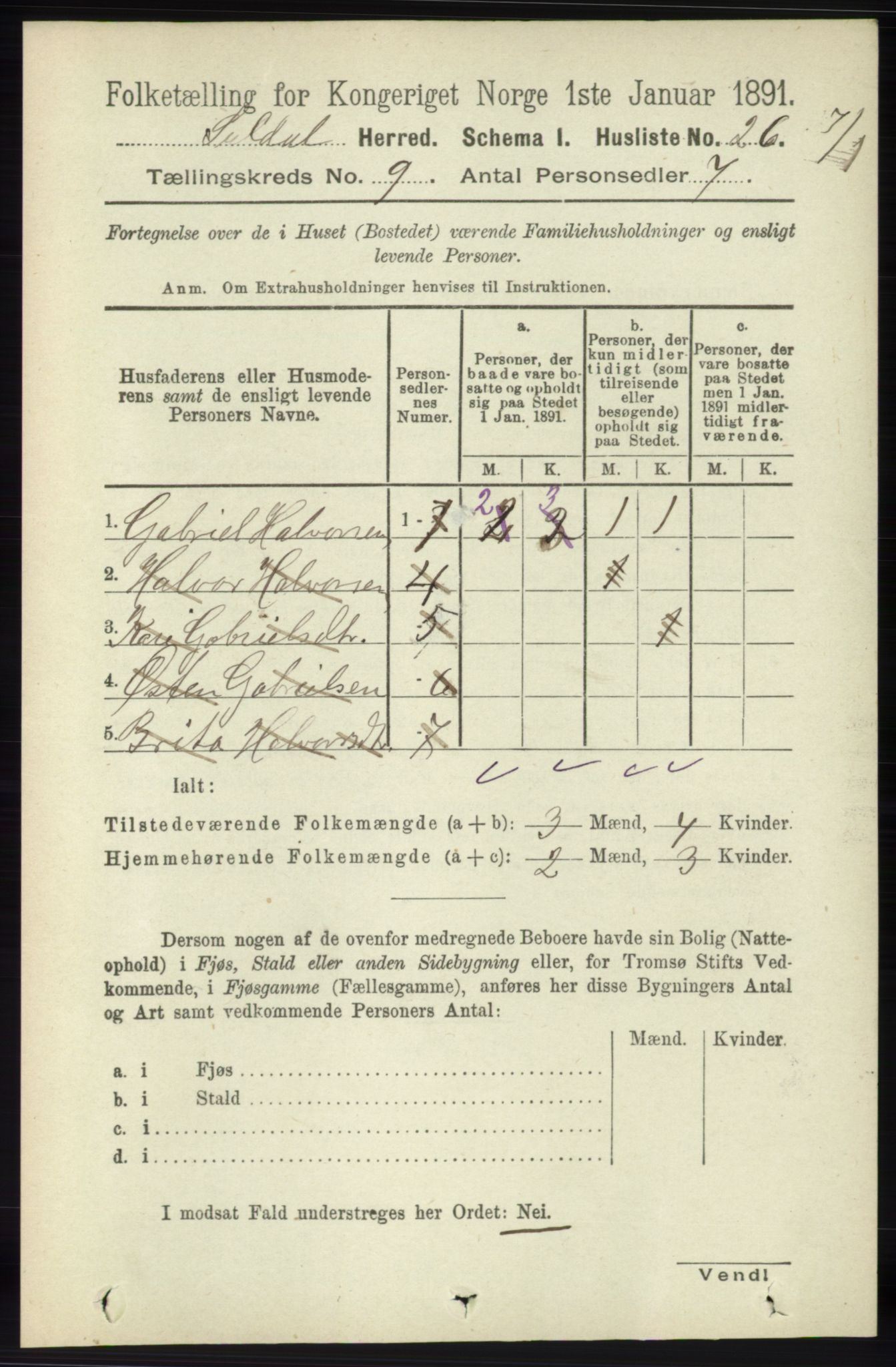 RA, 1891 census for 1134 Suldal, 1891, p. 2648