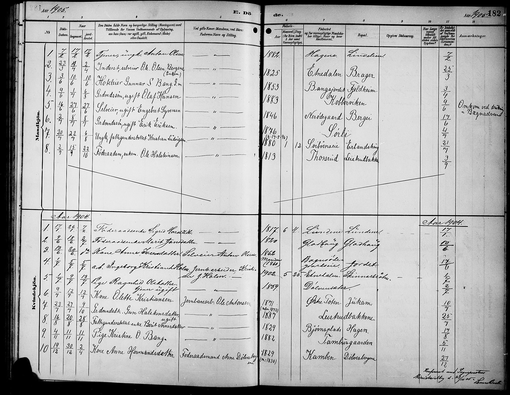 Sør-Aurdal prestekontor, SAH/PREST-128/H/Ha/Hab/L0009: Parish register (copy) no. 9, 1894-1924, p. 182