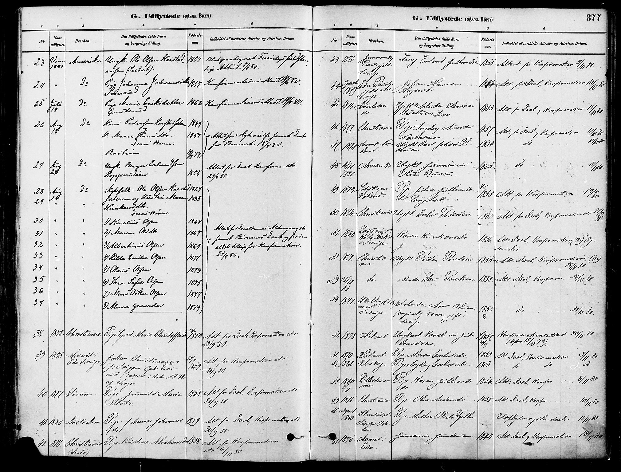 Eidskog prestekontor, SAH/PREST-026/H/Ha/Haa/L0003: Parish register (official) no. 3, 1879-1892, p. 377