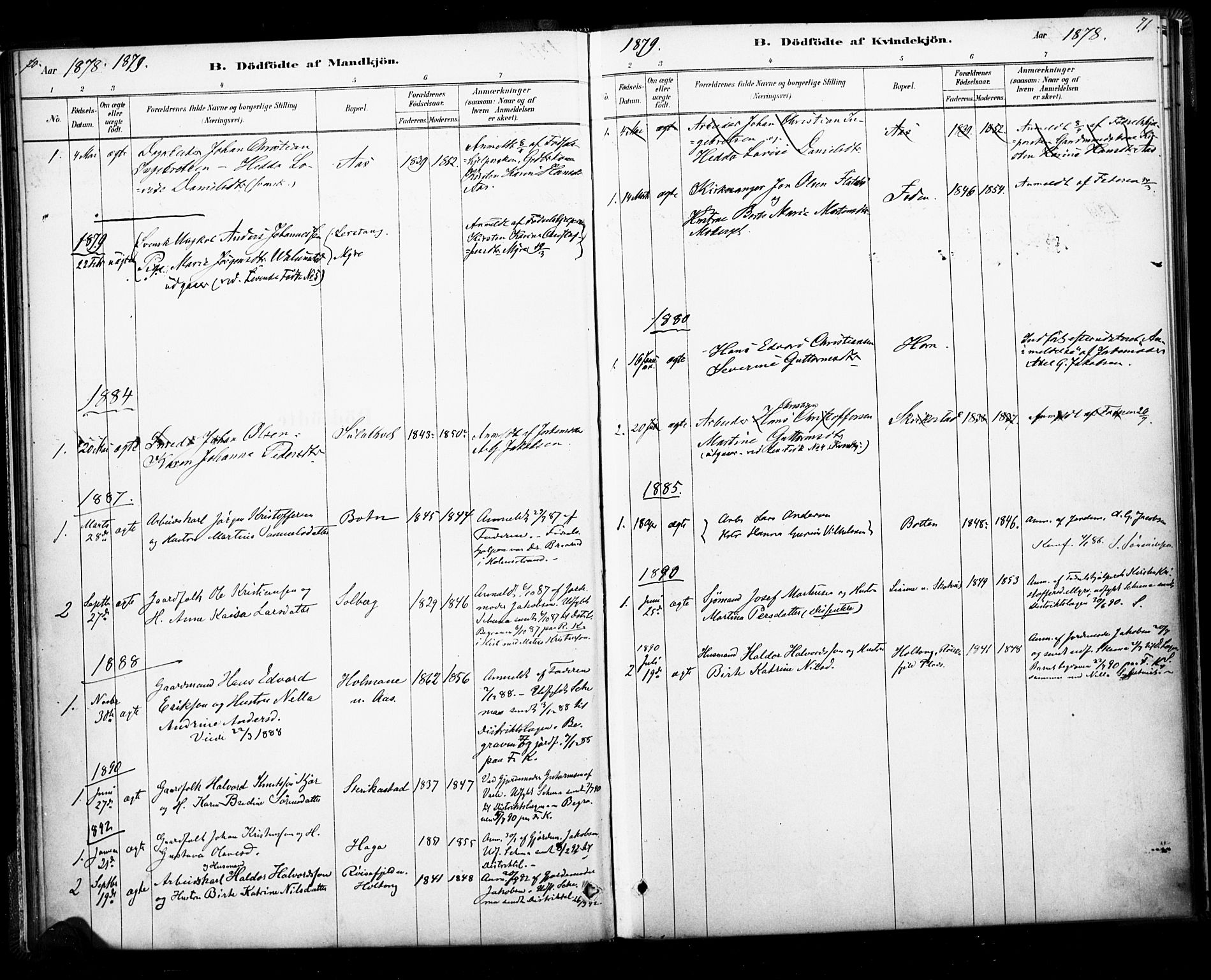 Ramnes kirkebøker, SAKO/A-314/F/Fb/L0001: Parish register (official) no. II 1, 1878-1894, p. 70-71