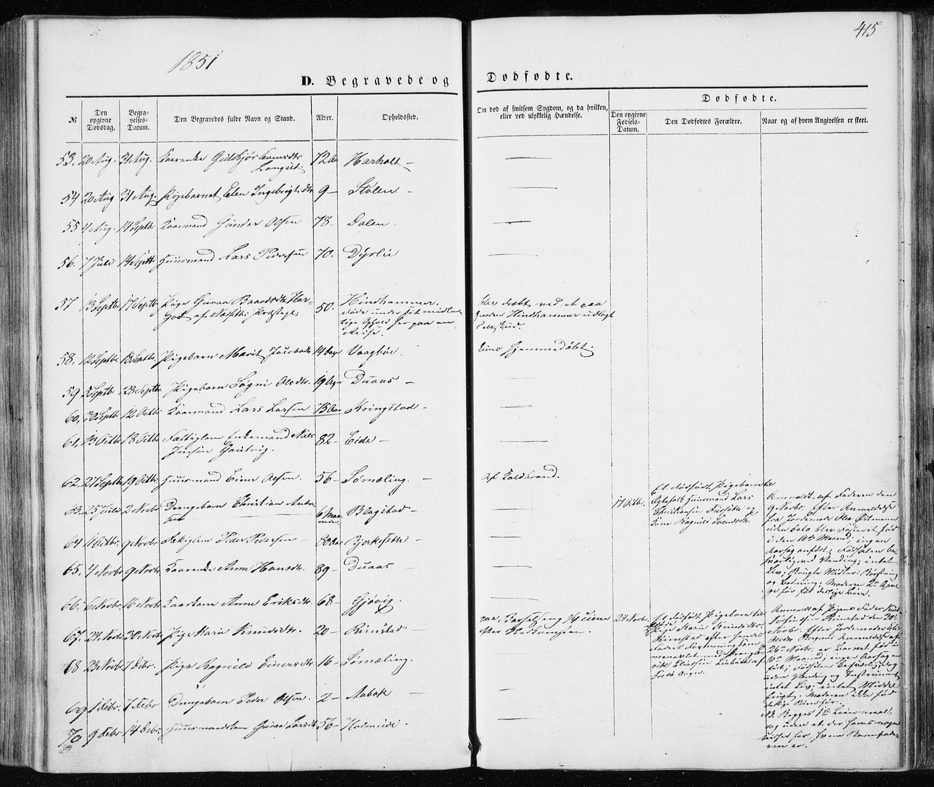 Ministerialprotokoller, klokkerbøker og fødselsregistre - Møre og Romsdal, SAT/A-1454/586/L0984: Parish register (official) no. 586A10, 1844-1856, p. 415