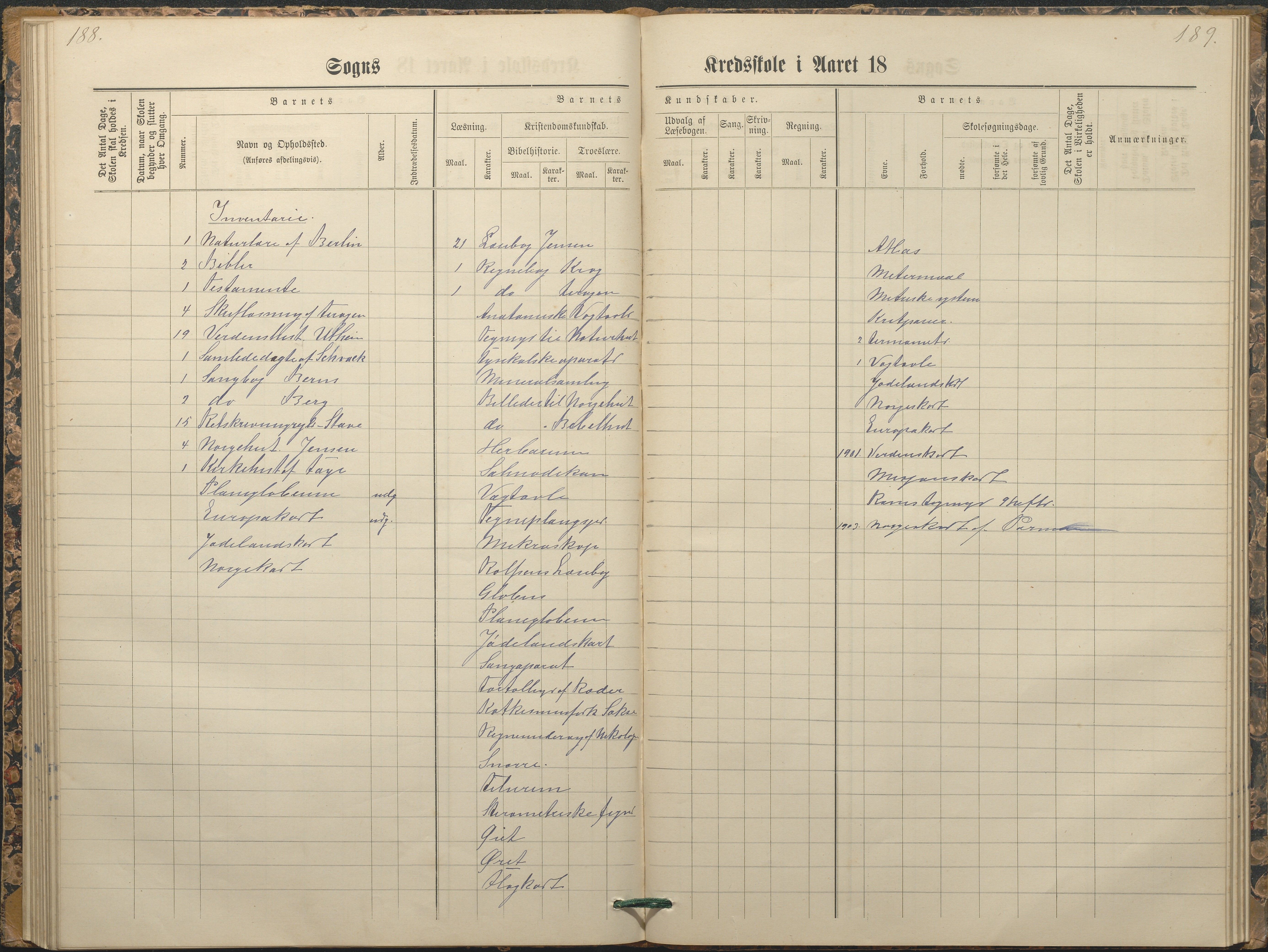 Tromøy kommune frem til 1971, AAKS/KA0921-PK/04/L0065: Rægevik - Karakterprotokoll, 1879-1891, p. 188-189