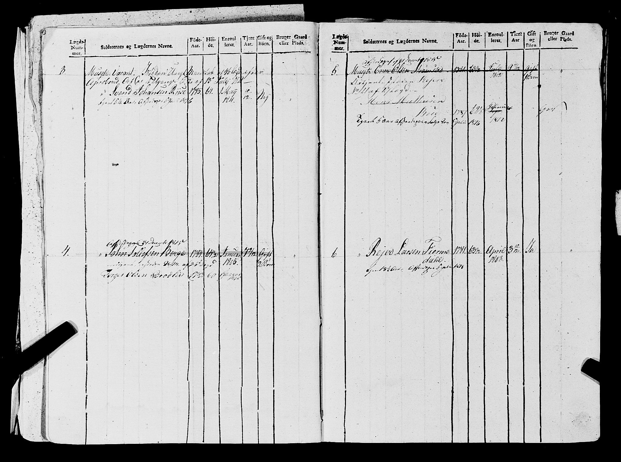 Fylkesmannen i Rogaland, AV/SAST-A-101928/99/3/325/325CA, 1655-1832, p. 10536