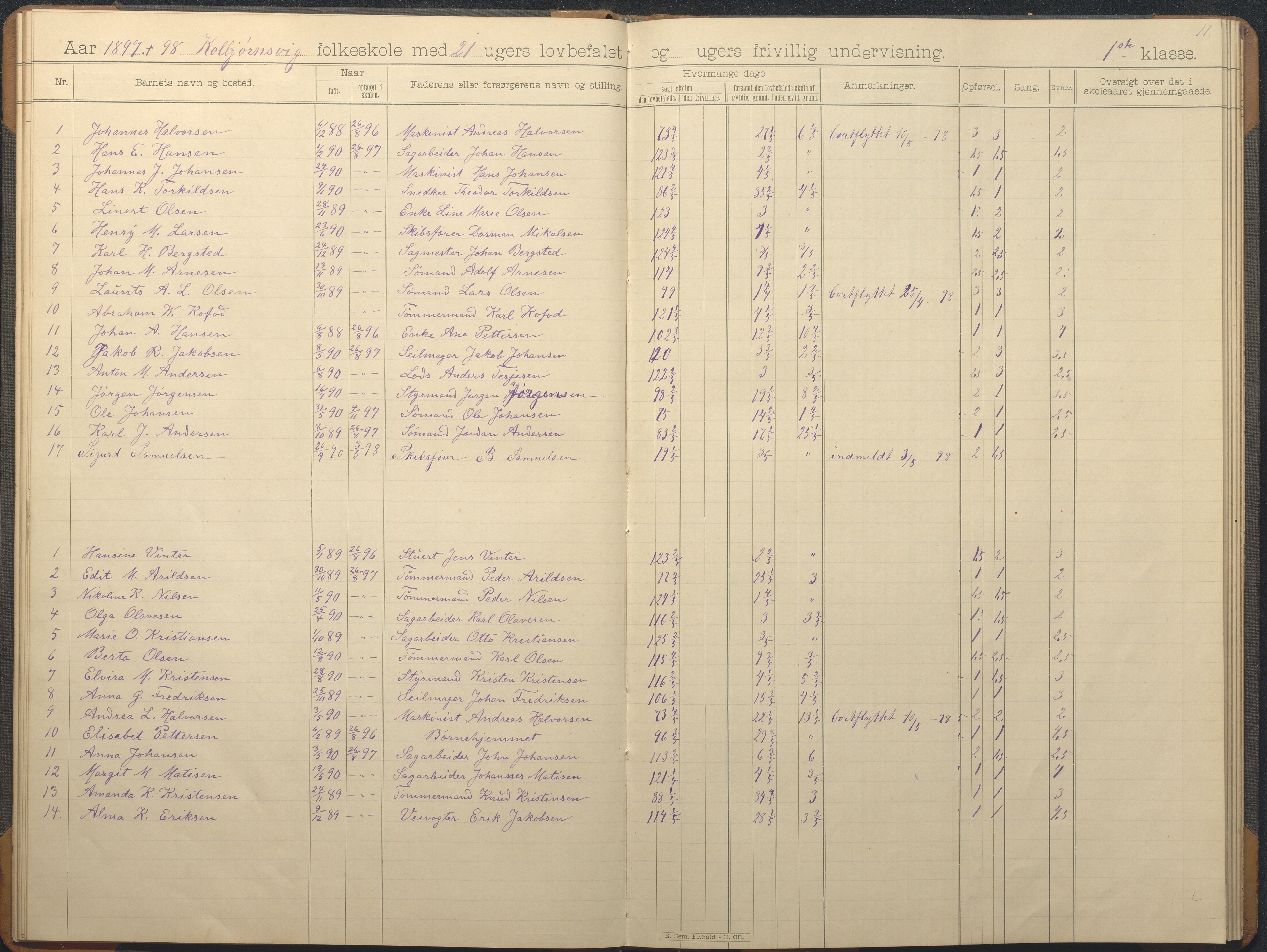 Hisøy kommune frem til 1991, AAKS/KA0922-PK/32/L0013: Skoleprotokoll, 1892-1908, p. 11