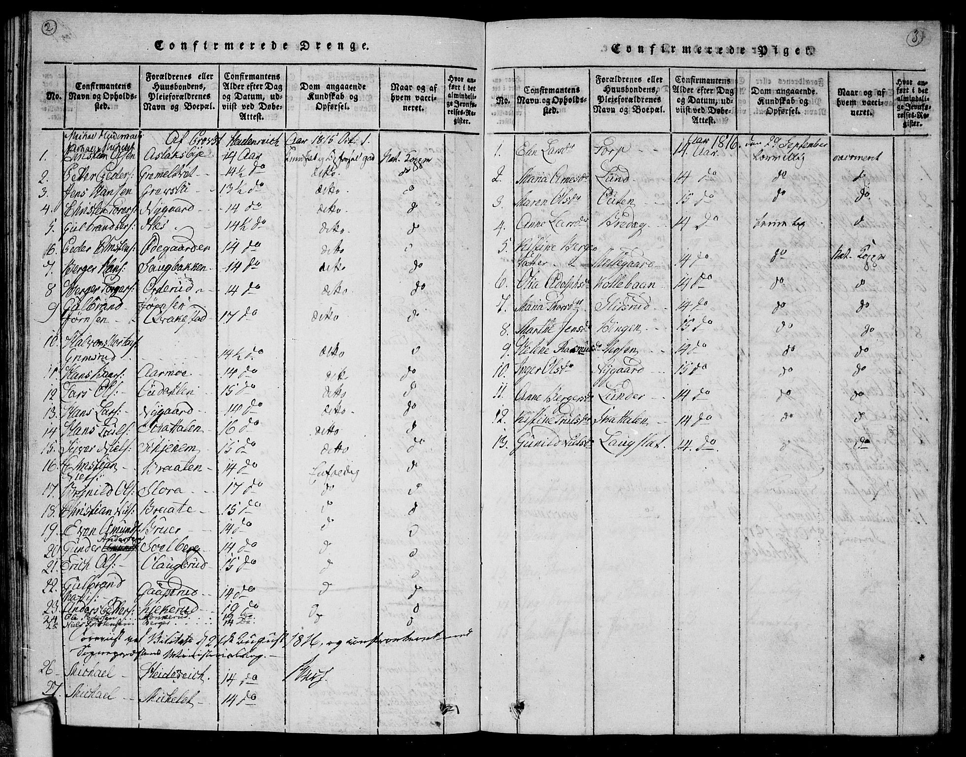 Trøgstad prestekontor Kirkebøker, SAO/A-10925/G/Ga/L0001: Parish register (copy) no. I 1, 1815-1831, p. 2-3