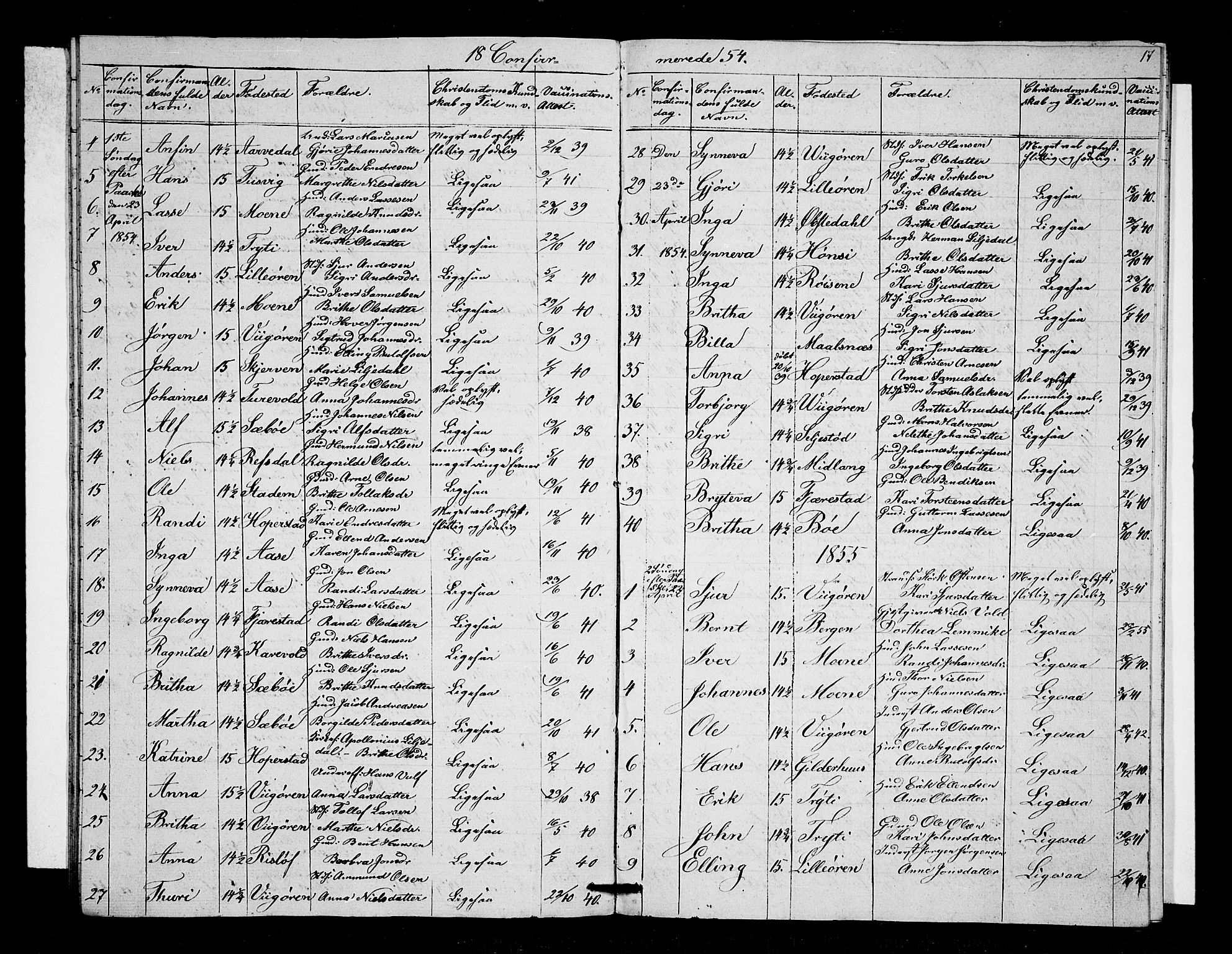 Vik sokneprestembete, SAB/A-81501: Parish register (copy) no. A 1, 1852-1856, p. 17