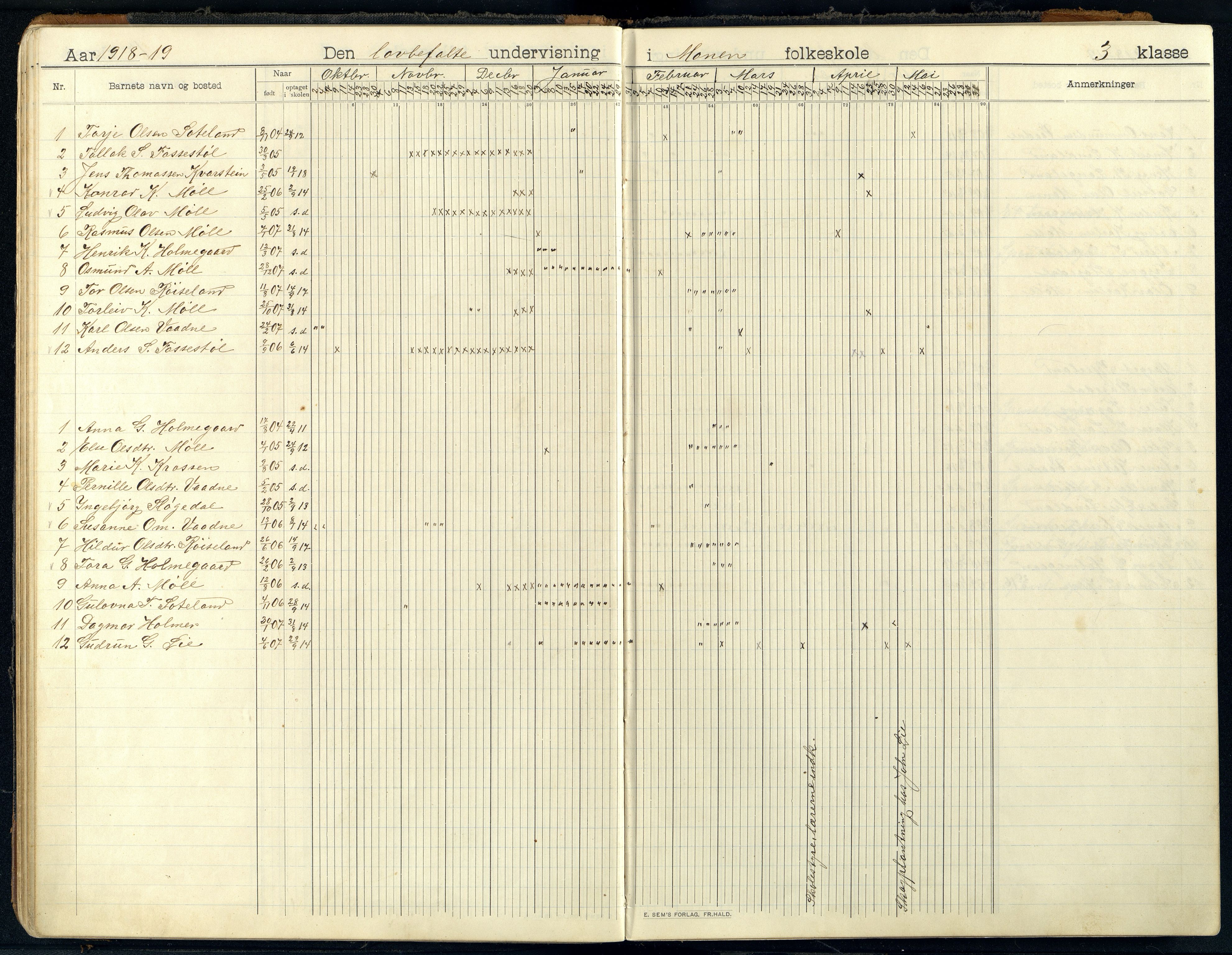 Holum kommune - Monen Skole, ARKSOR/1002HO551/I/L0002: Dagbok, 1908-1951, p. 34b-35a