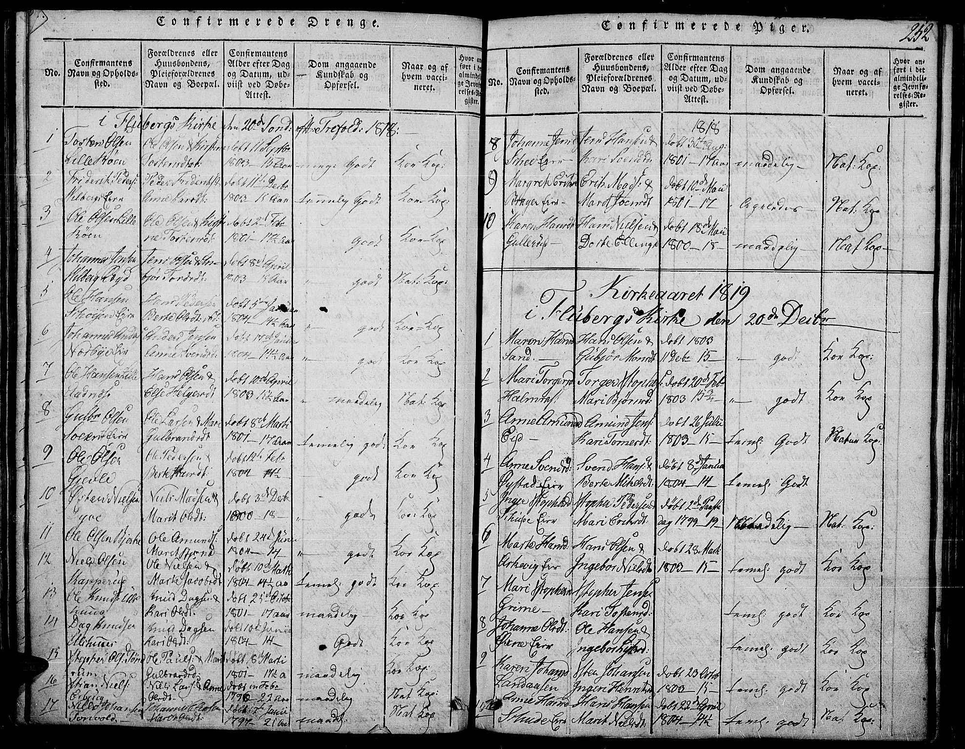Land prestekontor, SAH/PREST-120/H/Ha/Haa/L0007: Parish register (official) no. 7, 1814-1830, p. 252