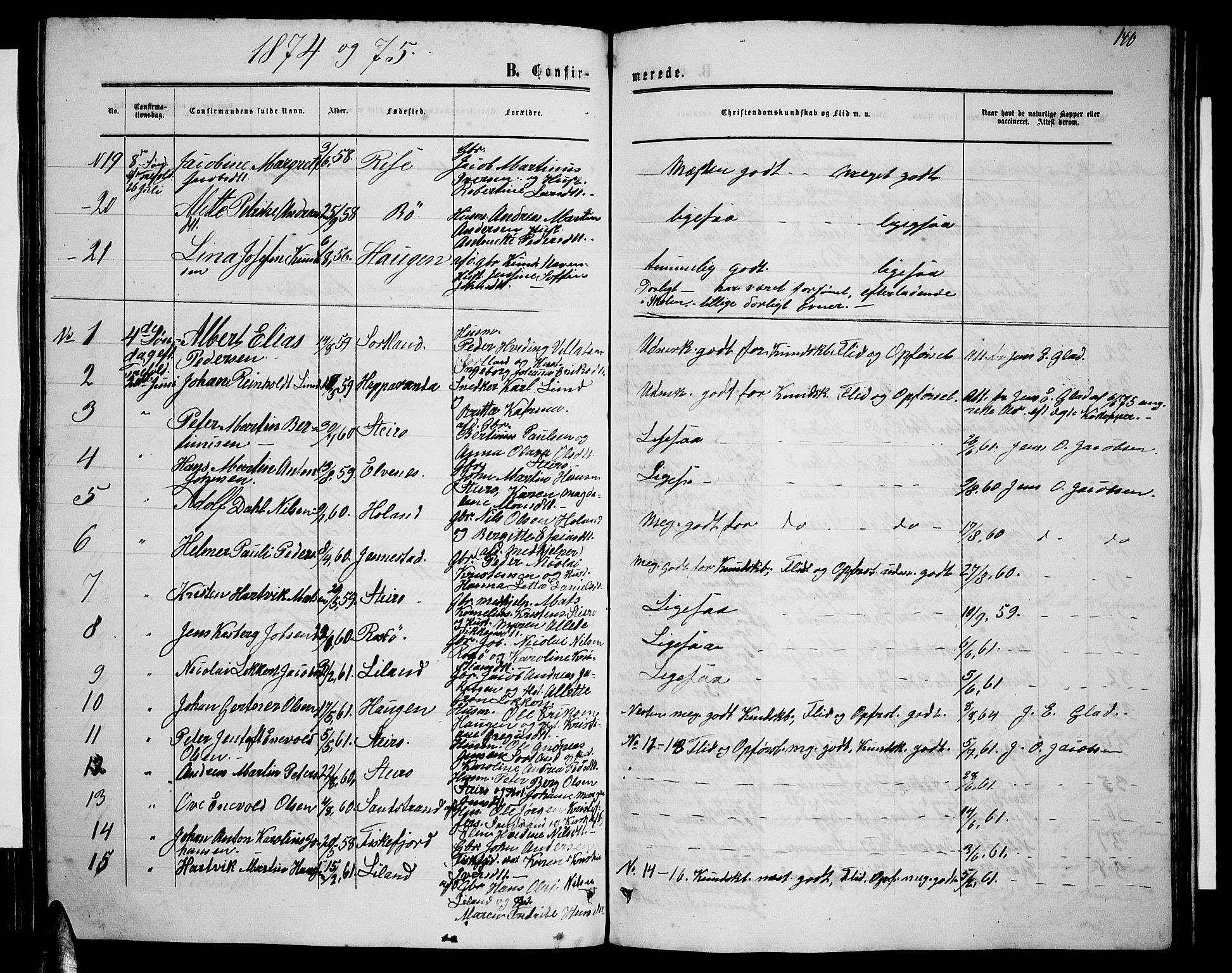 Ministerialprotokoller, klokkerbøker og fødselsregistre - Nordland, AV/SAT-A-1459/895/L1381: Parish register (copy) no. 895C03, 1864-1885, p. 140