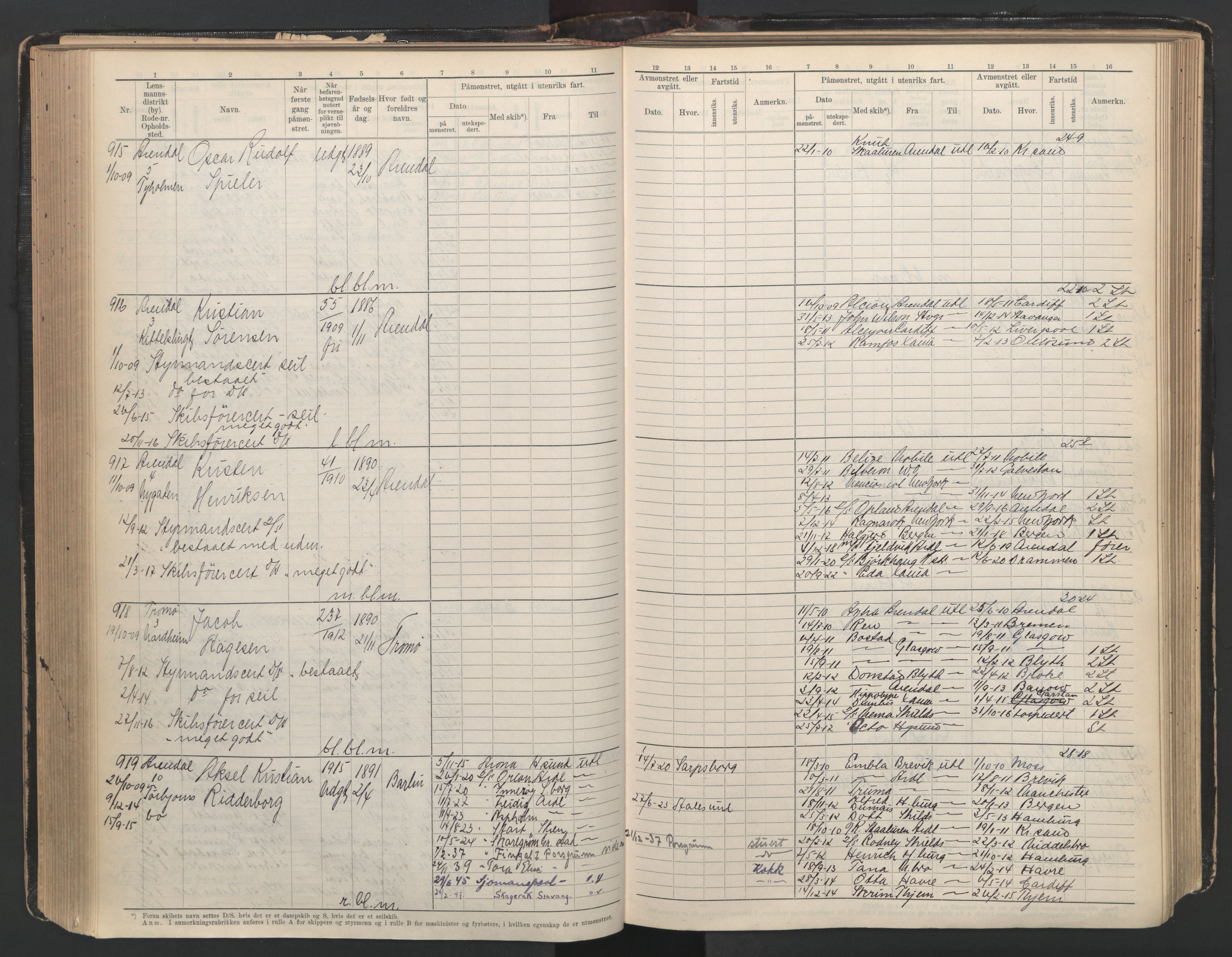 Arendal mønstringskrets, AV/SAK-2031-0012/F/Fb/L0003: Hovedrulle A nr 1-2495, E-4, 1899-1949, p. 189