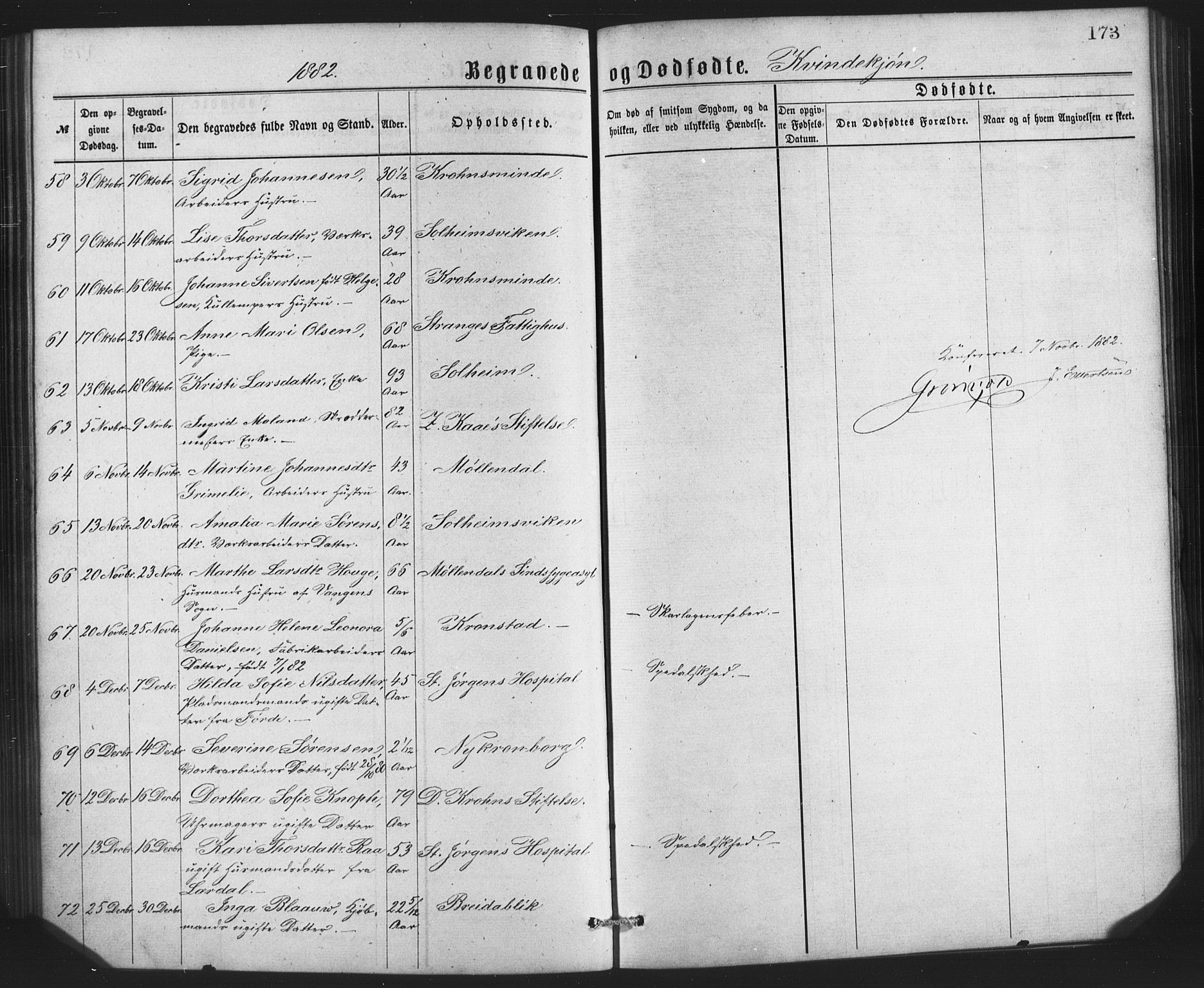 St. Jørgens hospital og Årstad sokneprestembete, AV/SAB-A-99934: Parish register (copy) no. A 8, 1872-1886, p. 173