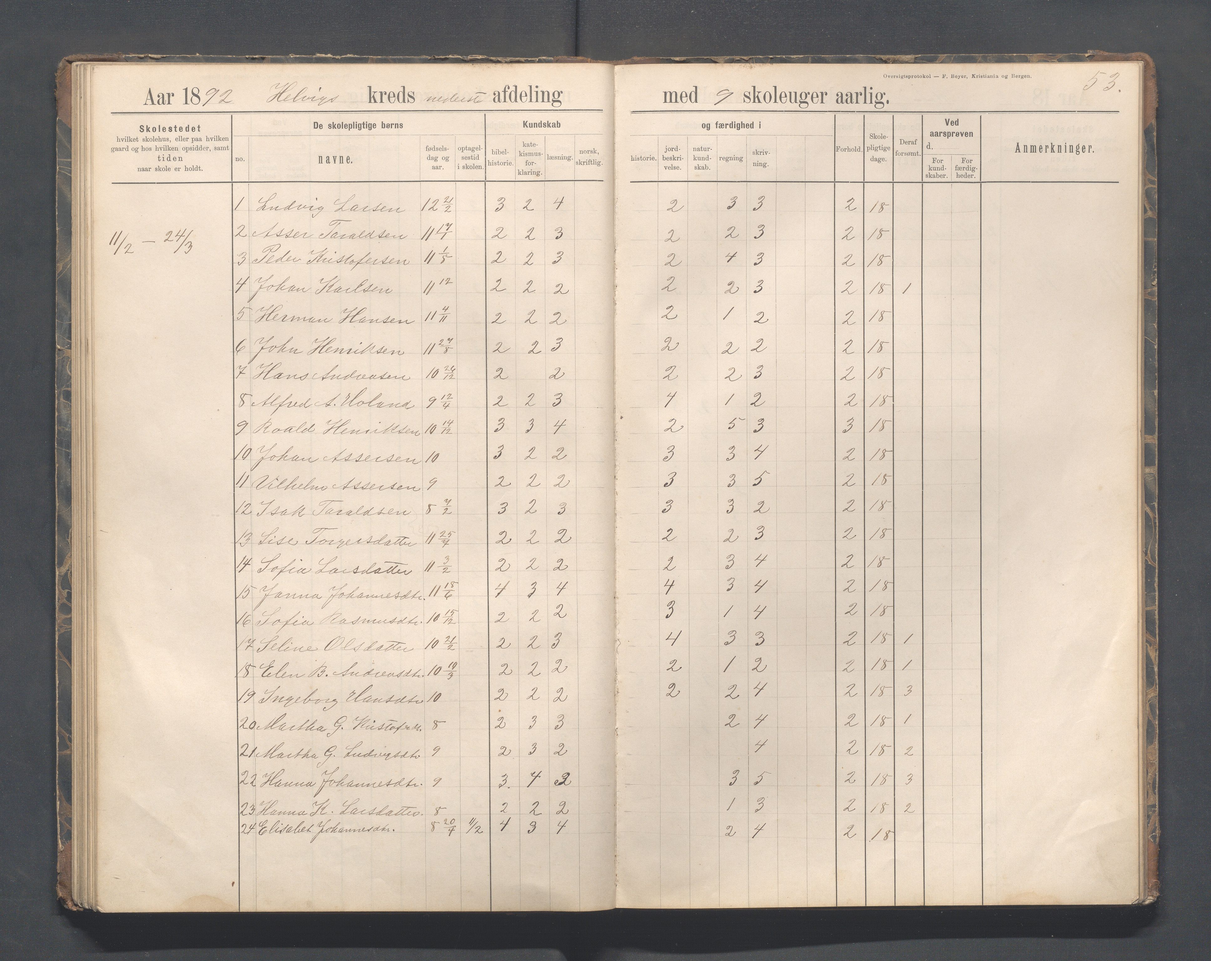 Eigersund kommune (Herredet) - Skolekommisjonen/skolestyret, IKAR/K-100453/Jb/L0007: Skoleprotokoll - Hegrestad og Helvik skoler, 1891-1899, p. 53