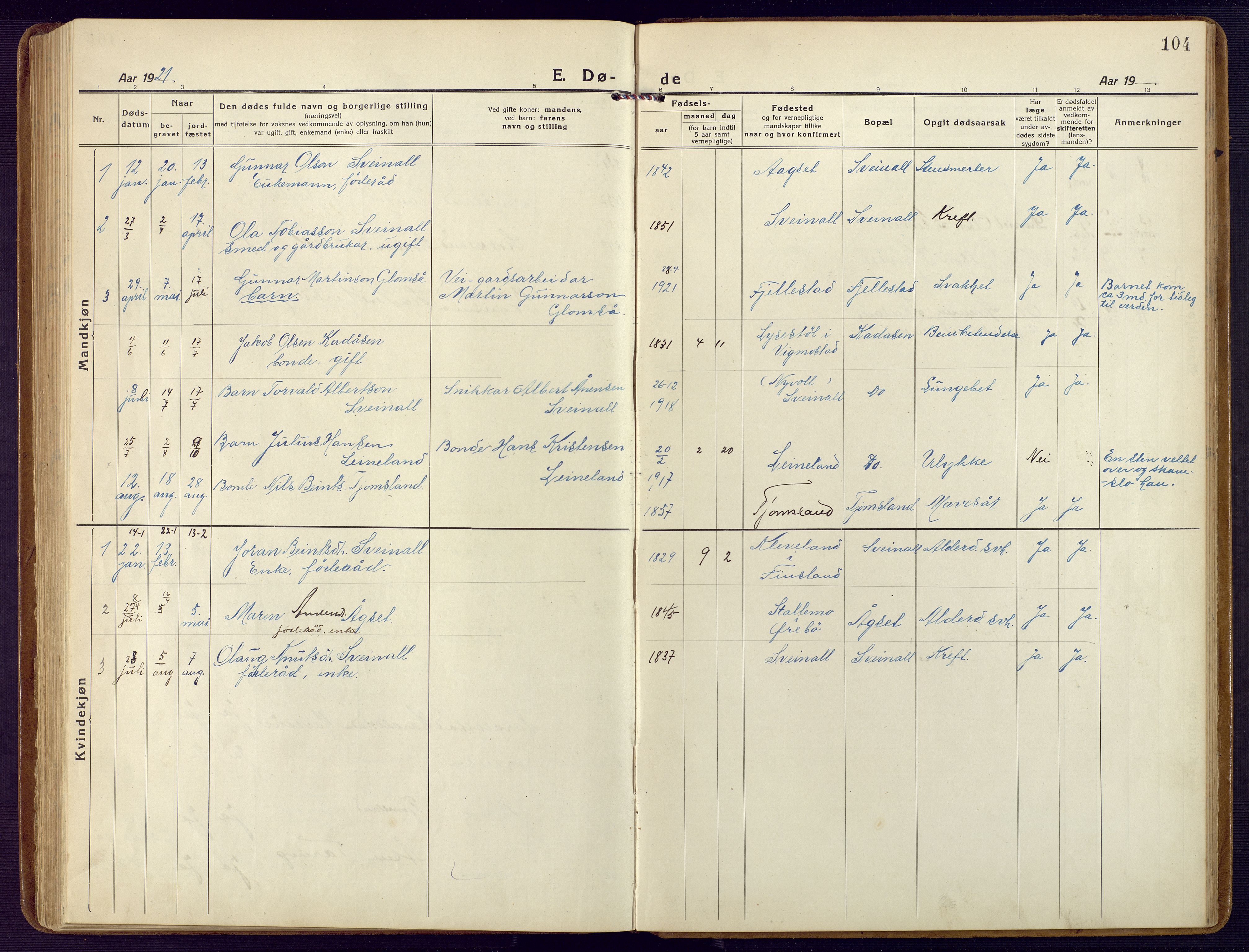 Holum sokneprestkontor, AV/SAK-1111-0022/F/Fb/Fbb/L0005: Parish register (copy) no. B 5, 1920-1945, p. 104