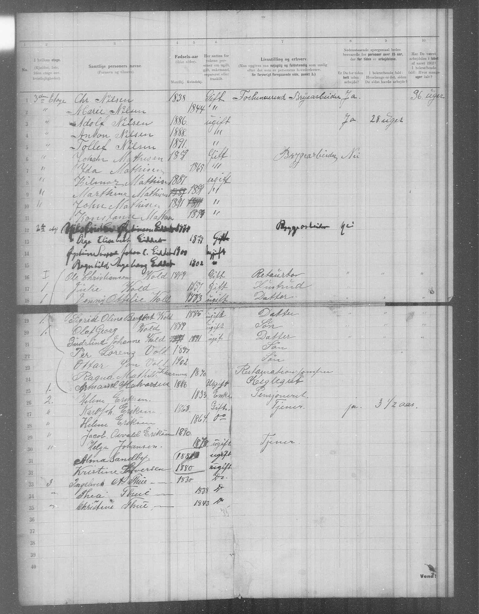 OBA, Municipal Census 1902 for Kristiania, 1902, p. 3301