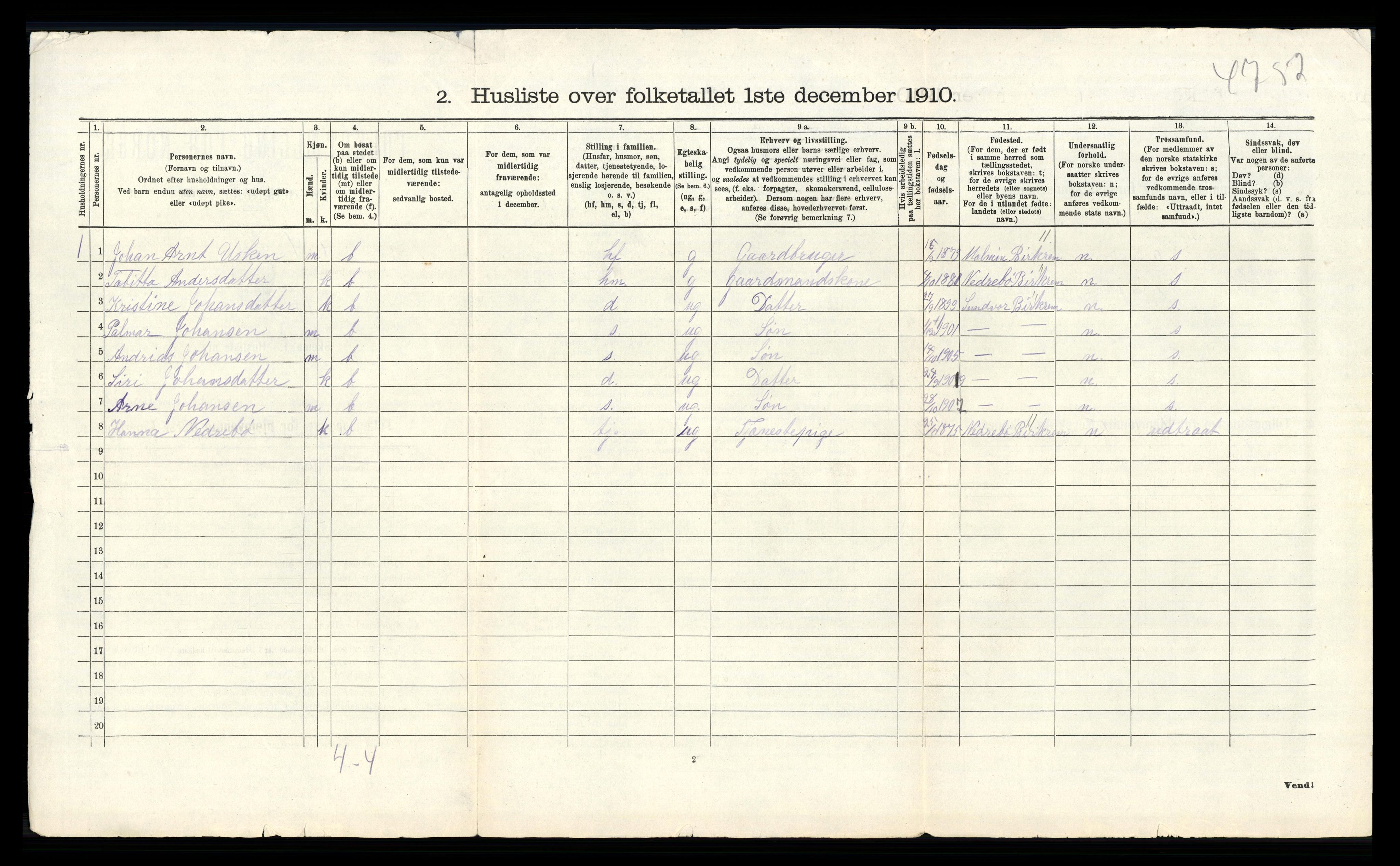 RA, 1910 census for Hetland, 1910, p. 60