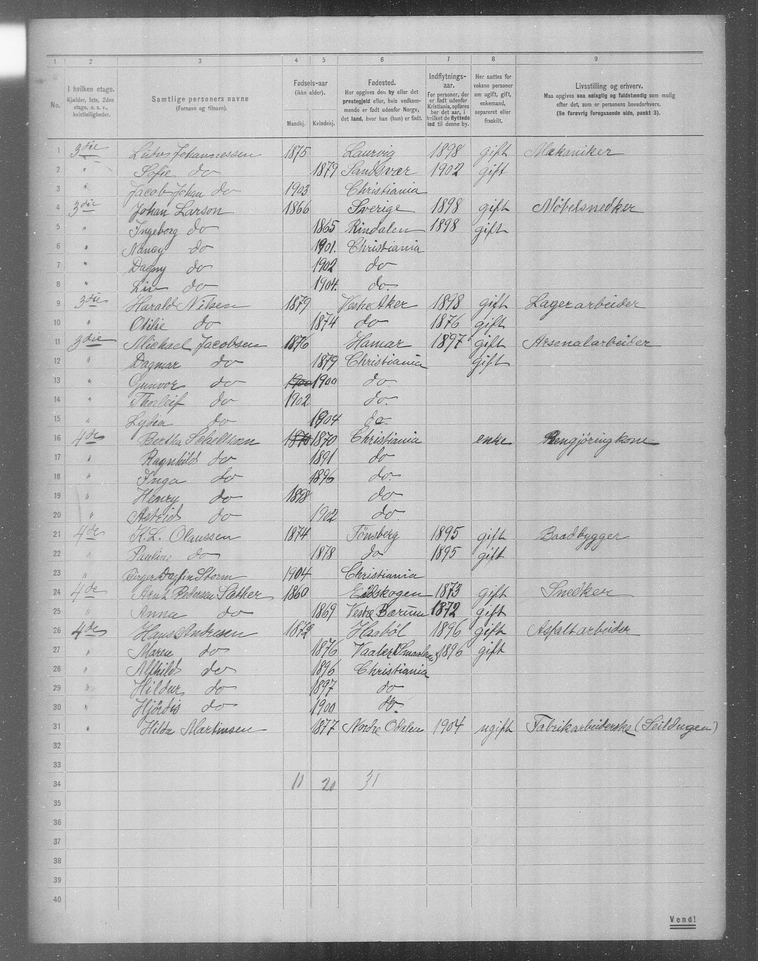 OBA, Municipal Census 1904 for Kristiania, 1904, p. 17896