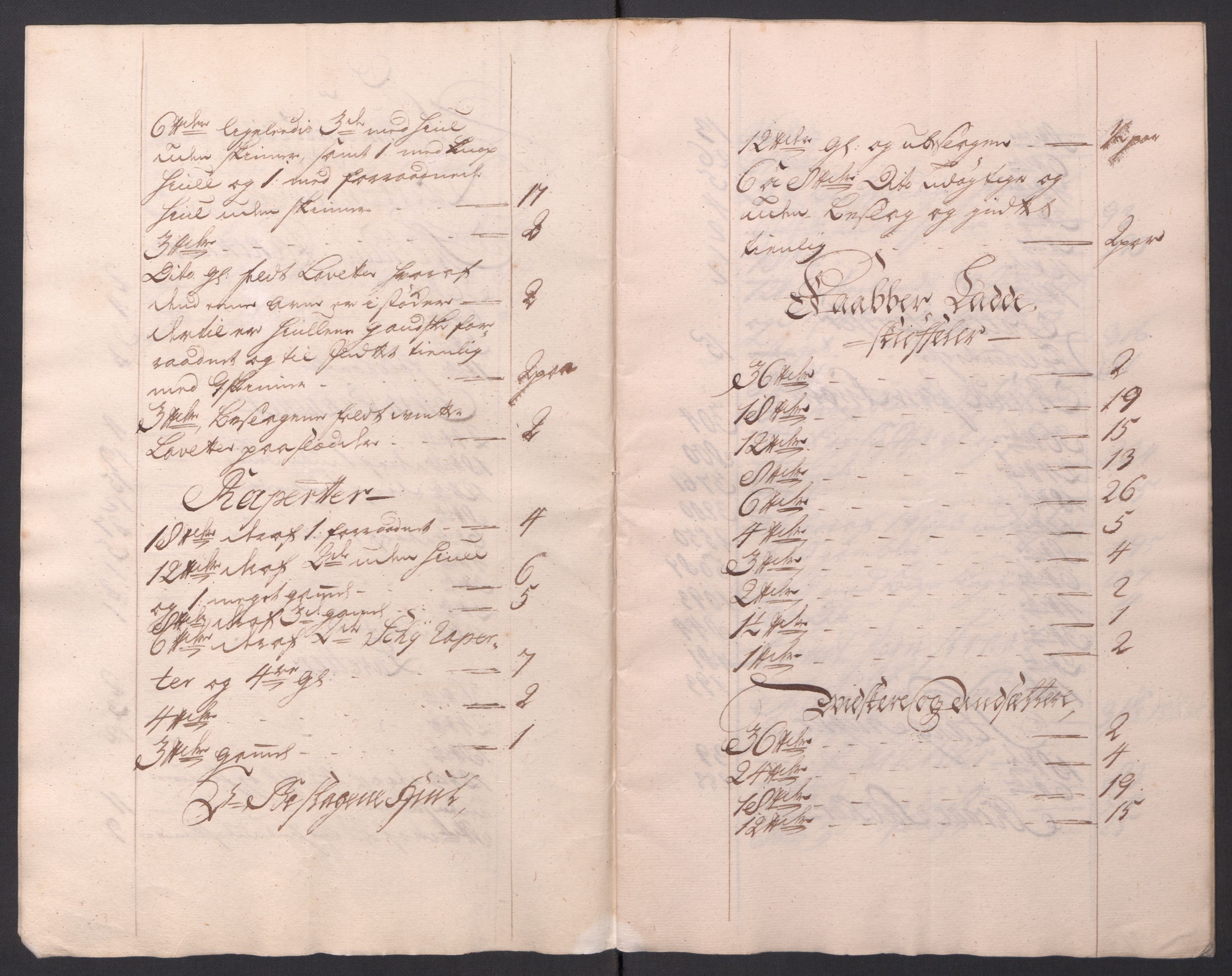Kommanderende general (KG I) med Det norske krigsdirektorium, AV/RA-EA-5419/D/L0154: Fredriksten festning: Brev, inventarfortegnelser og regnskapsekstrakter, 1730-1739, p. 9